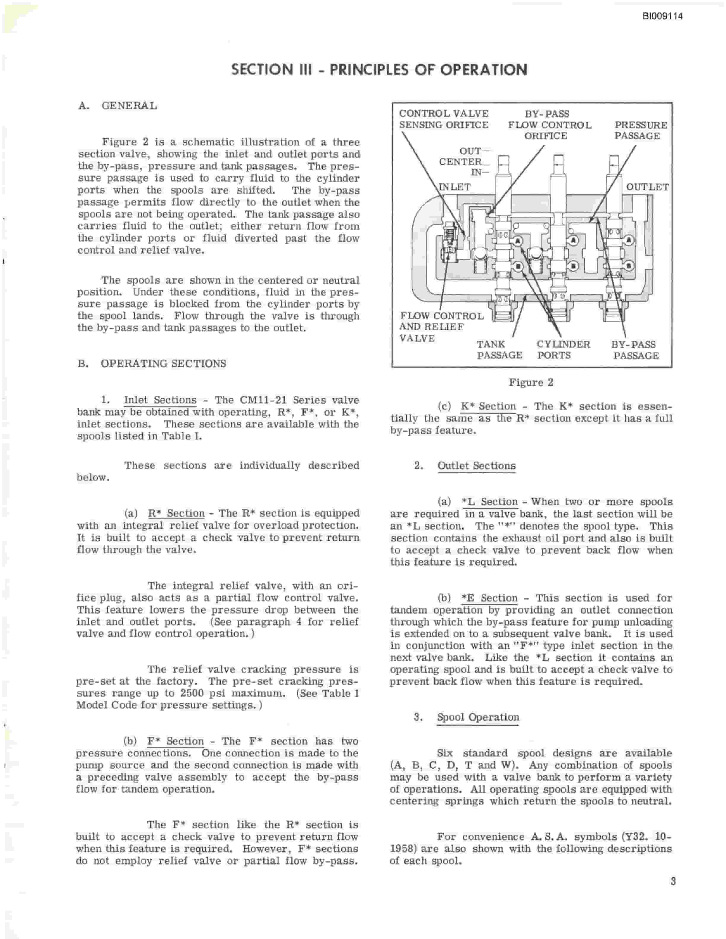 Bucyrus JB-455 Parts Catalog BI009114-5