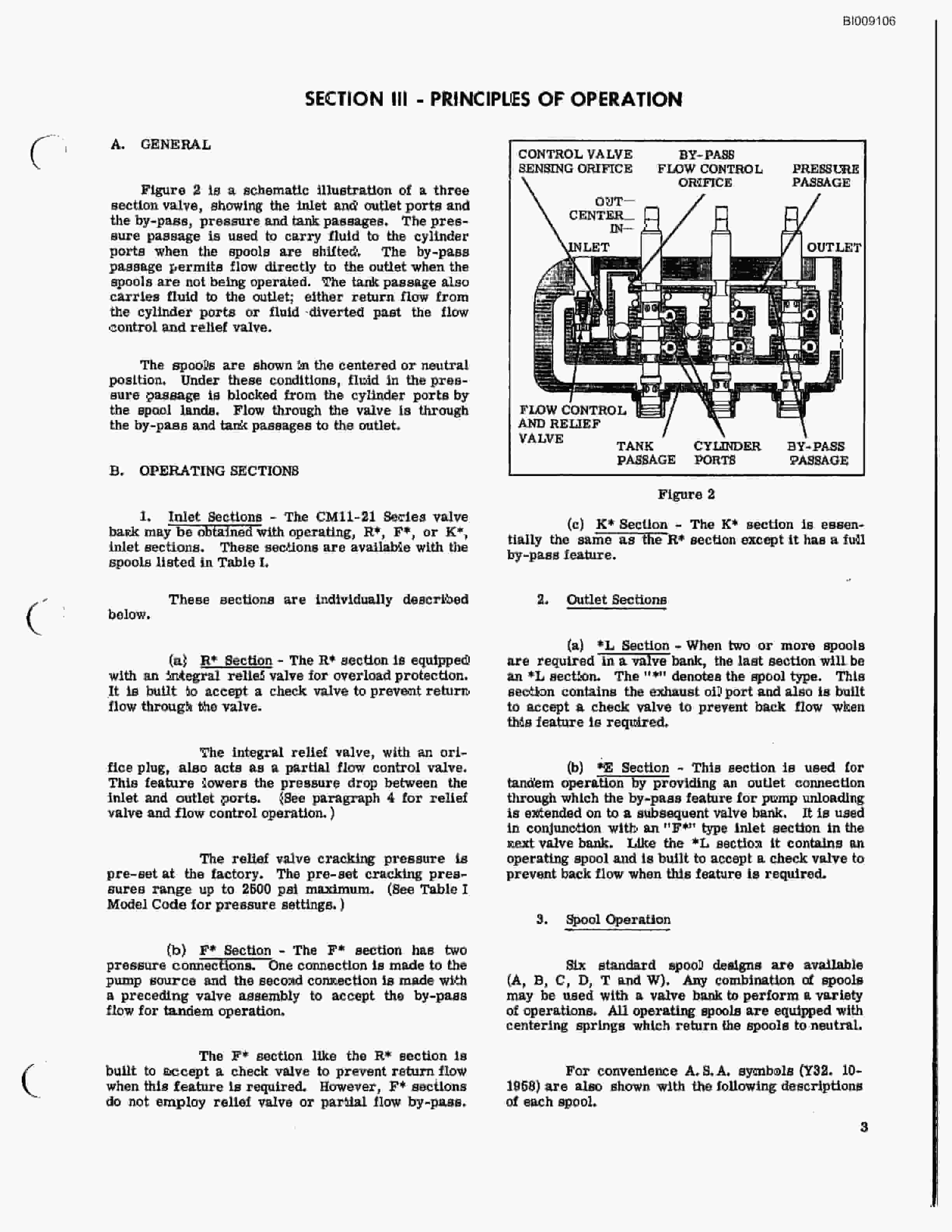 Bucyrus JB-465 Parts Catalog BI009106-4