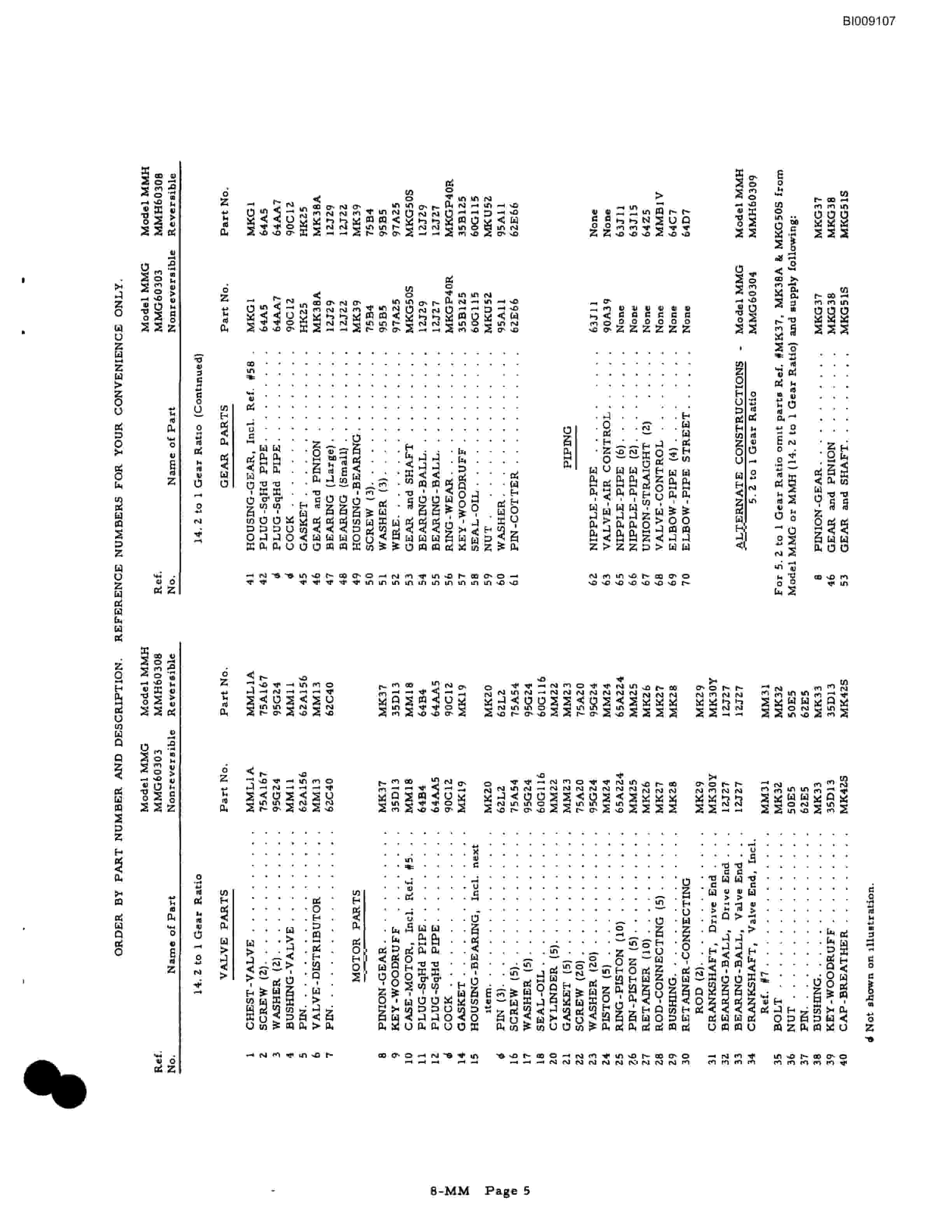 Bucyrus JB-468 Parts Catalog BI009107-4