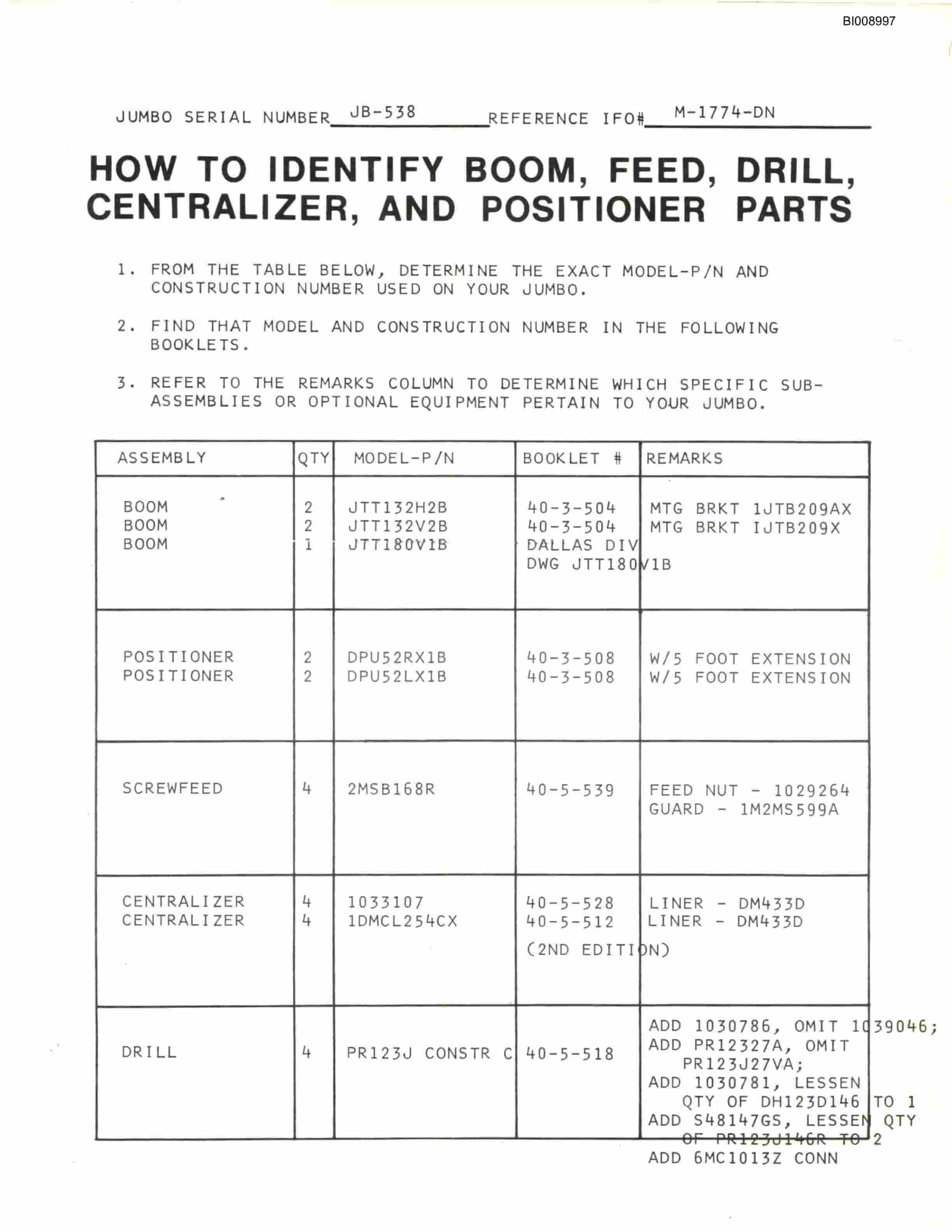 Bucyrus JB-538 Parts Catalog BI008997-3