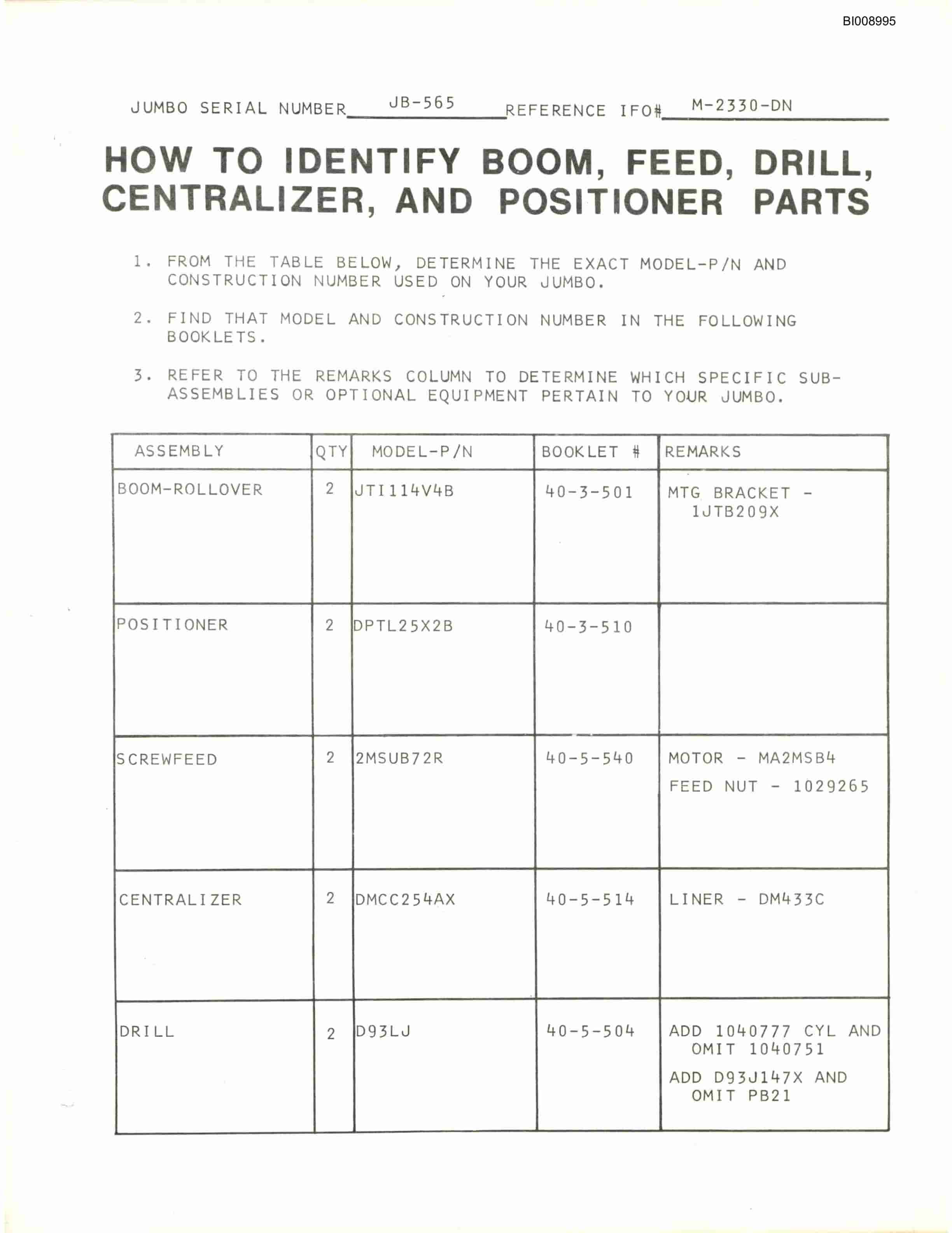 Bucyrus JB-565 Parts Catalog BI008995-3