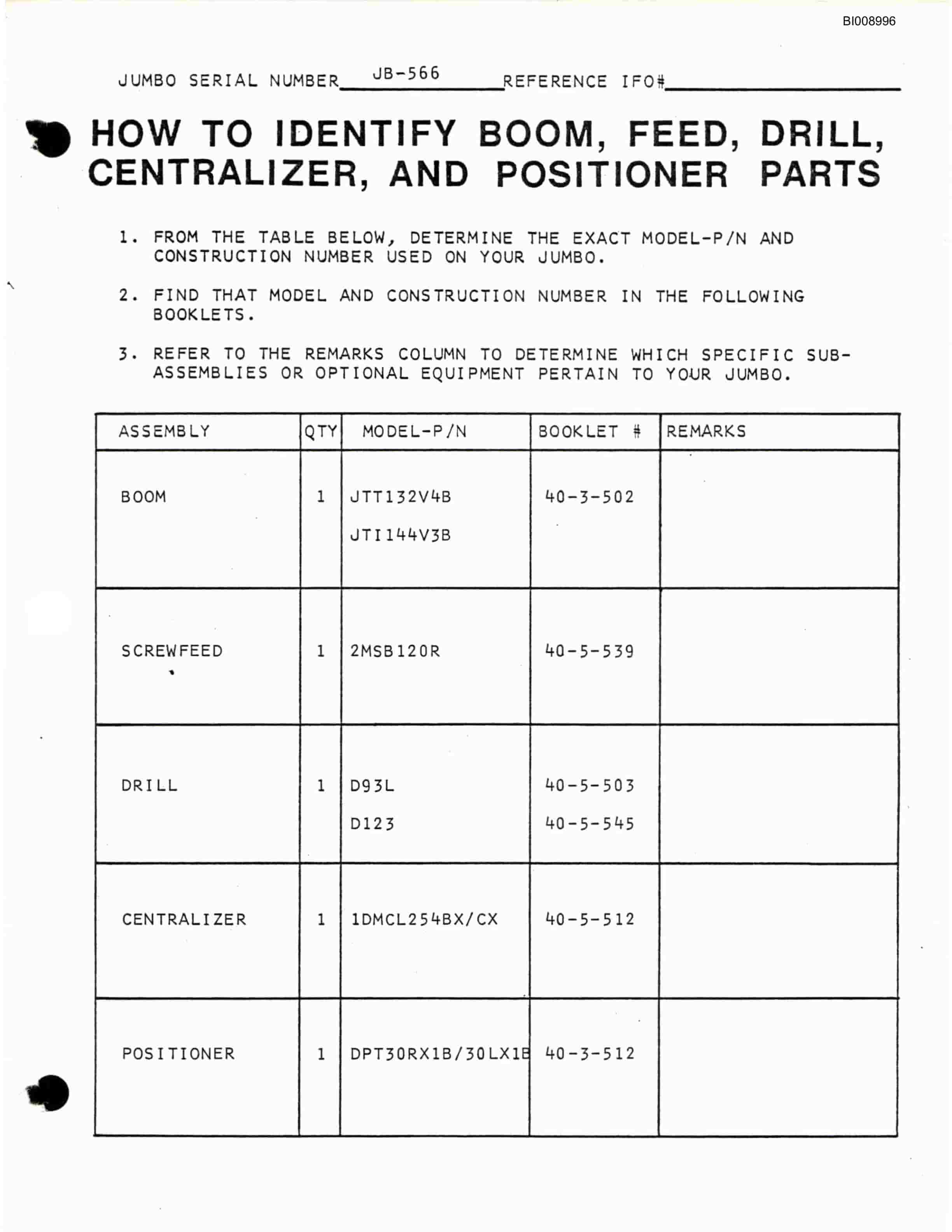 Bucyrus JB-566 Parts Catalog BI008996-5