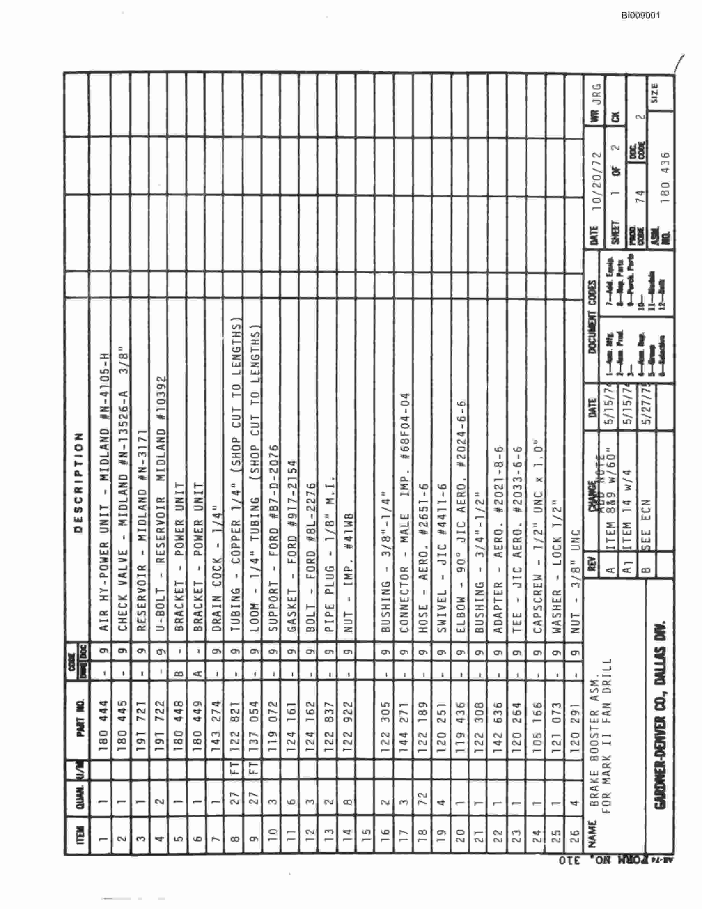 Bucyrus JB-567 Parts Catalog BI009001-2
