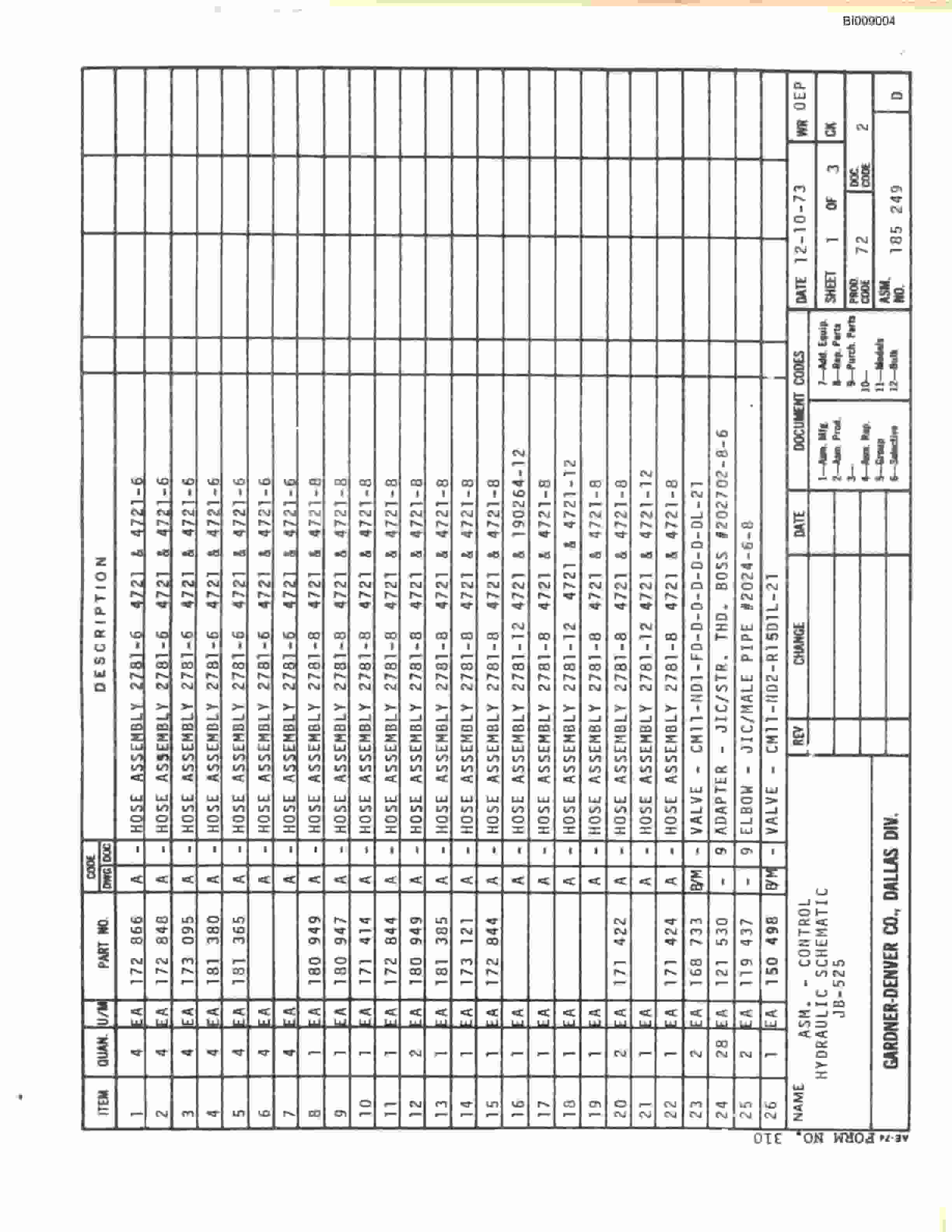 Bucyrus JB-569 Parts Catalog BI009004-3