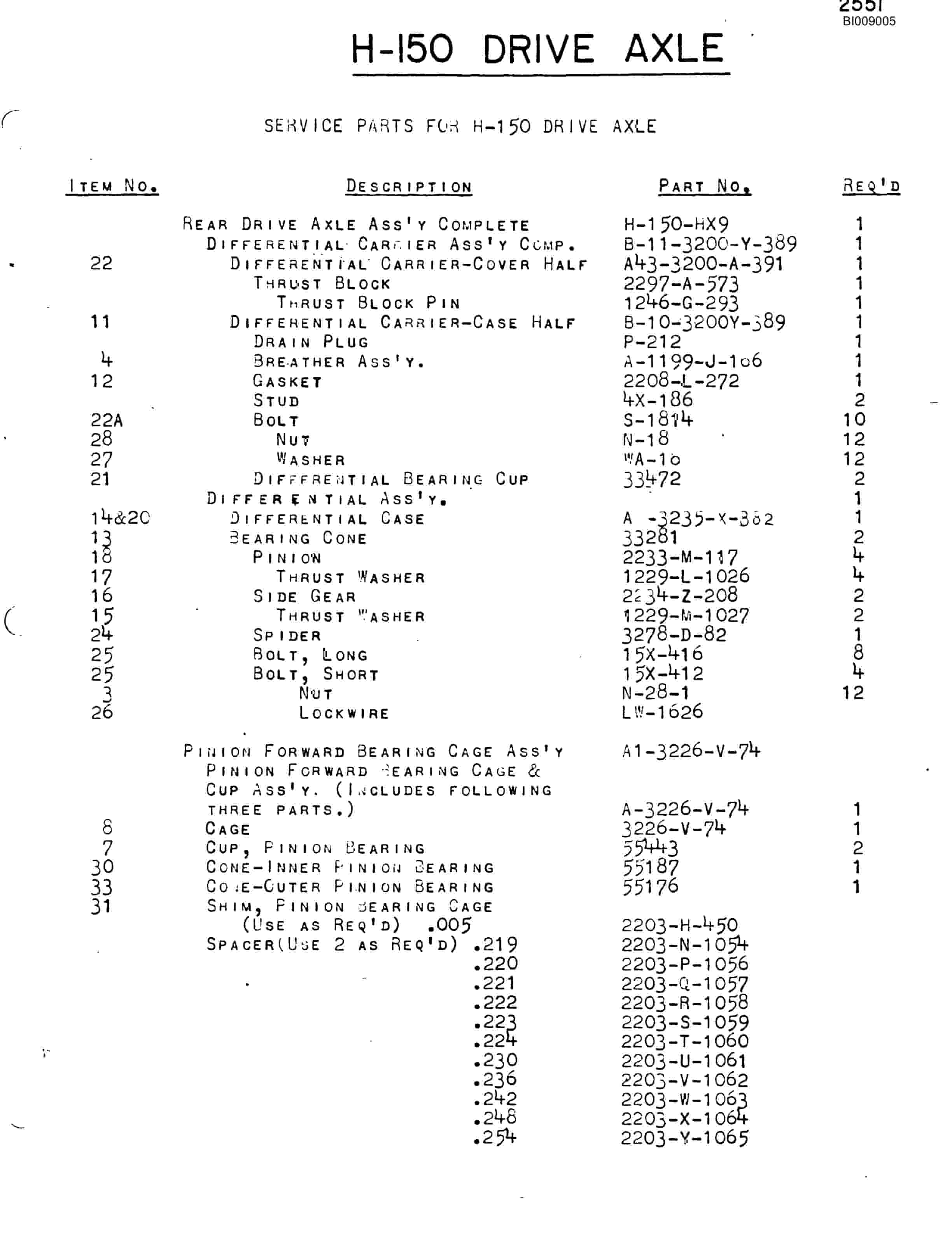 Bucyrus JB-570 Parts Catalog BI009005-2