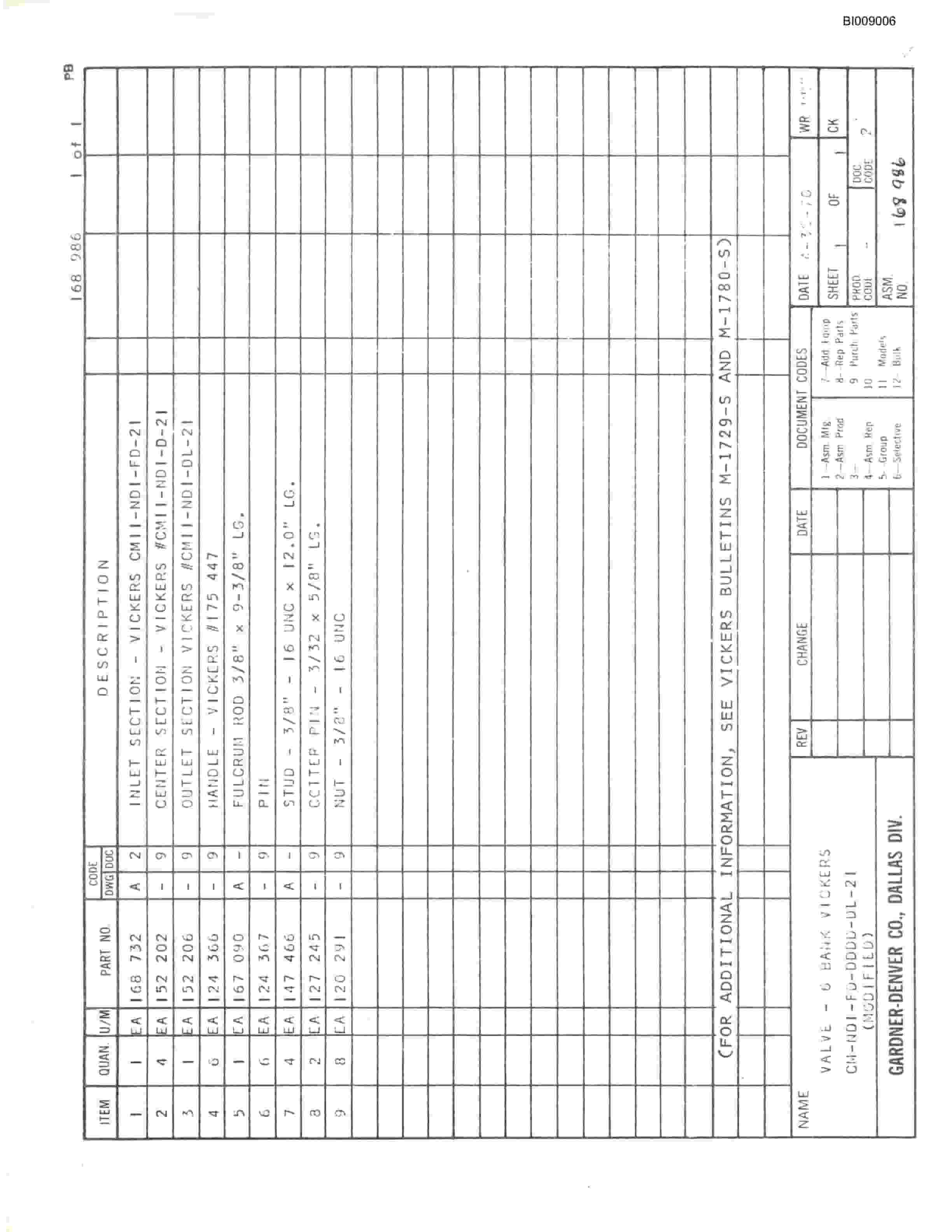 Bucyrus JB-570 Parts Catalog BI009006-4