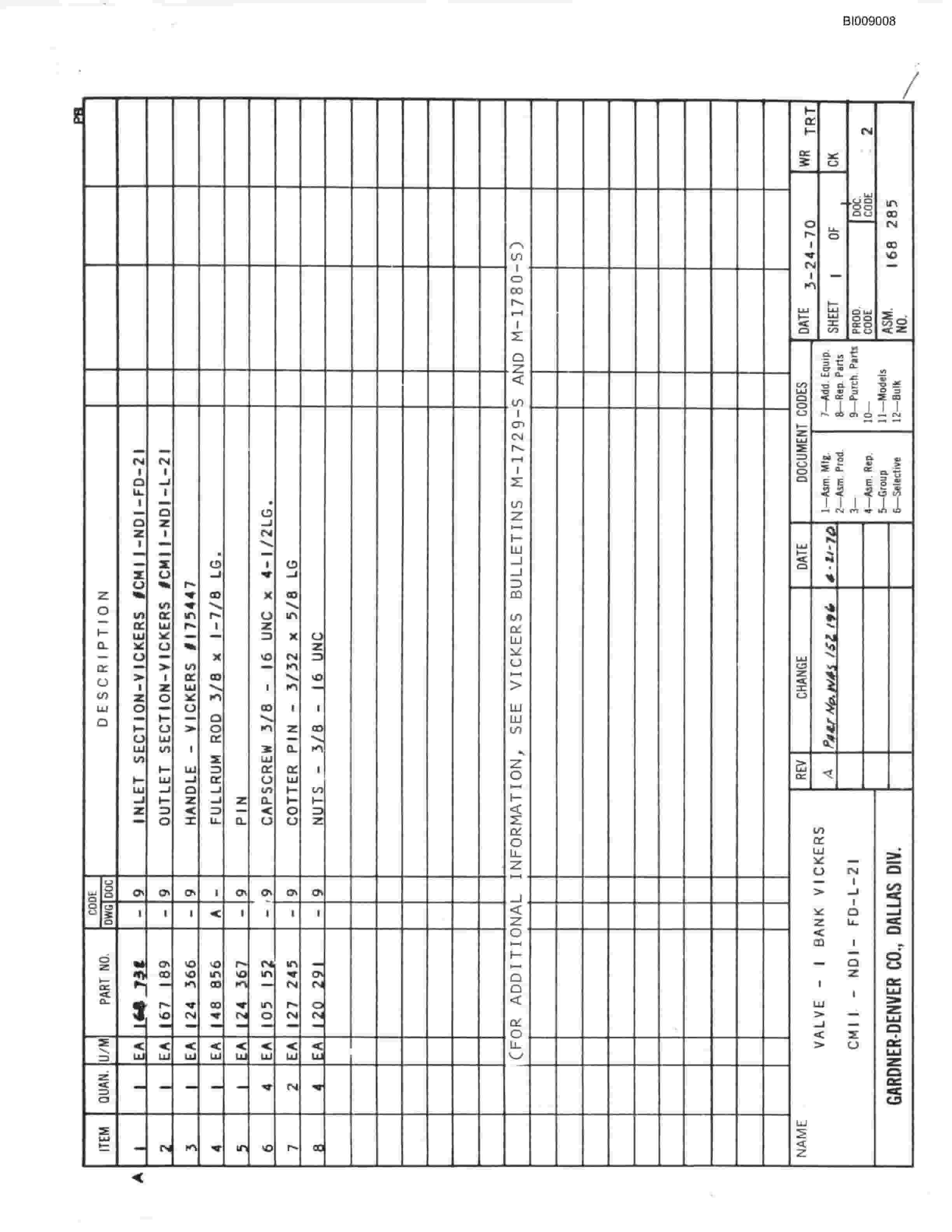 Bucyrus JB-572 Parts Catalog BI009008-2