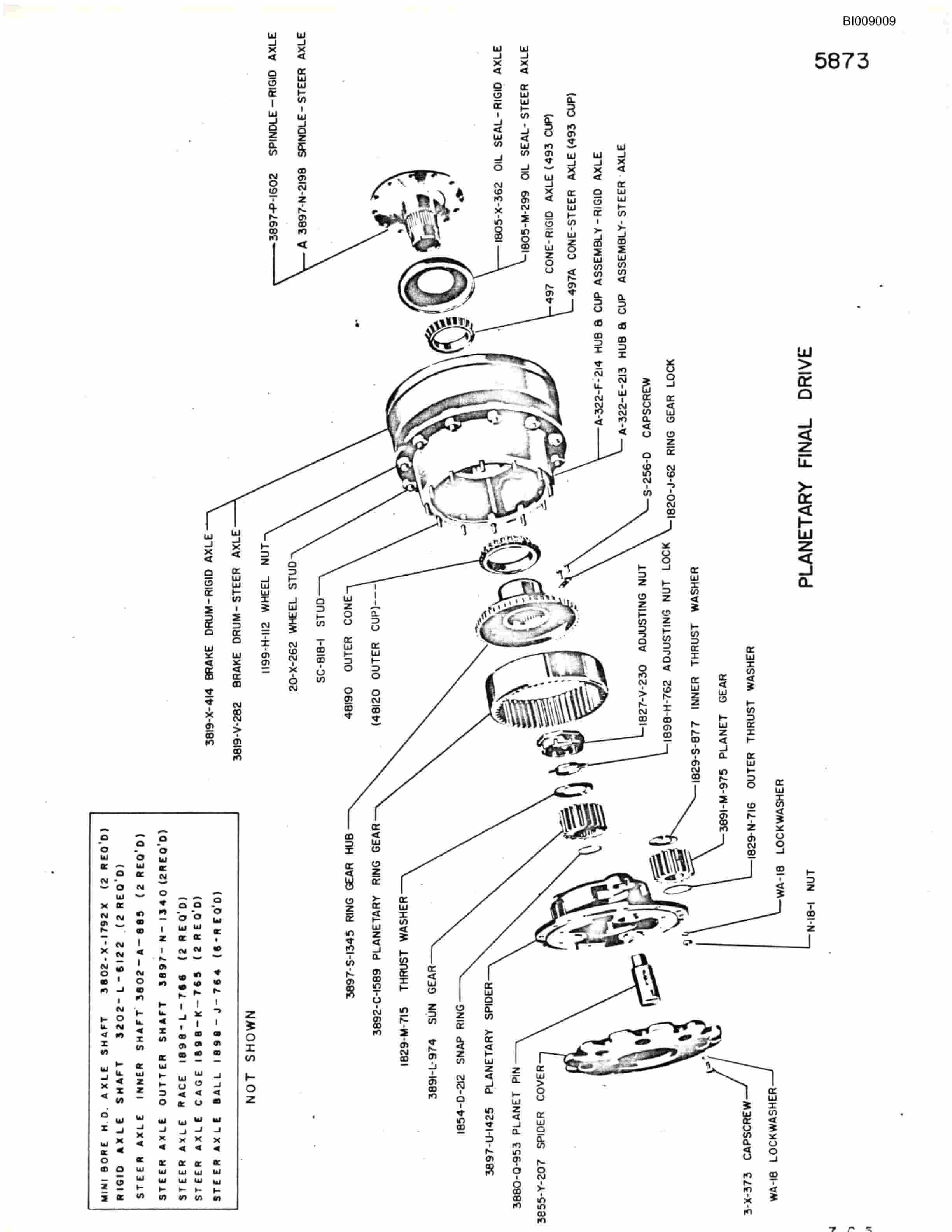 Bucyrus JB-573 Parts Catalog BI009009-2