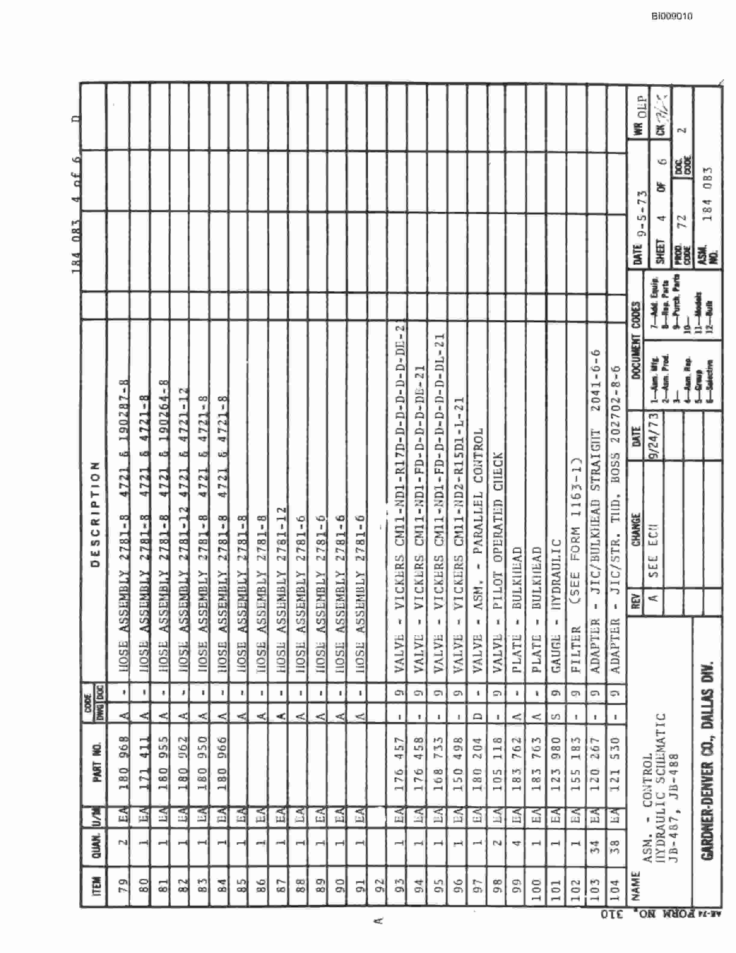 Bucyrus JB-574 Parts Catalog BI009010-4