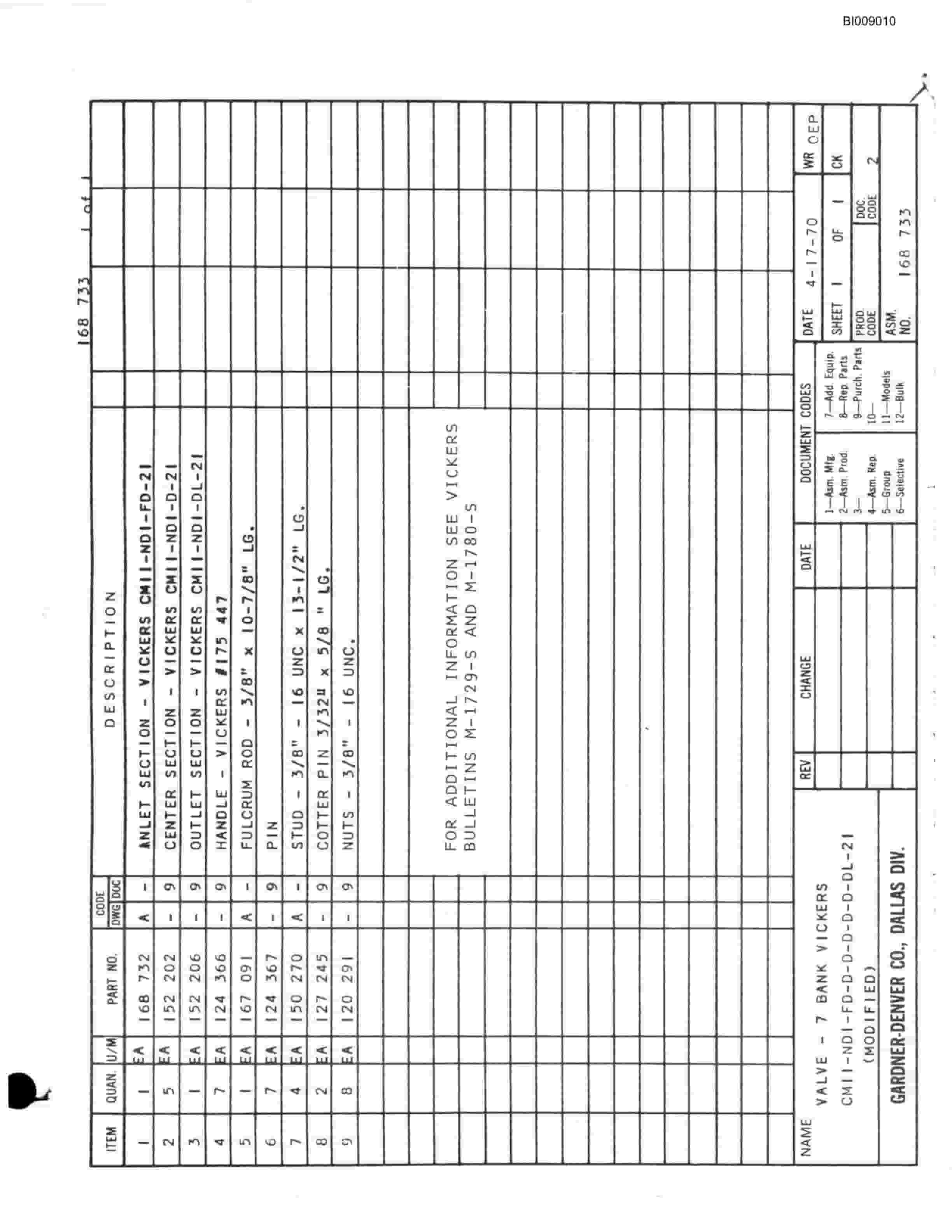 Bucyrus JB-574 Parts Catalog BI009010-5