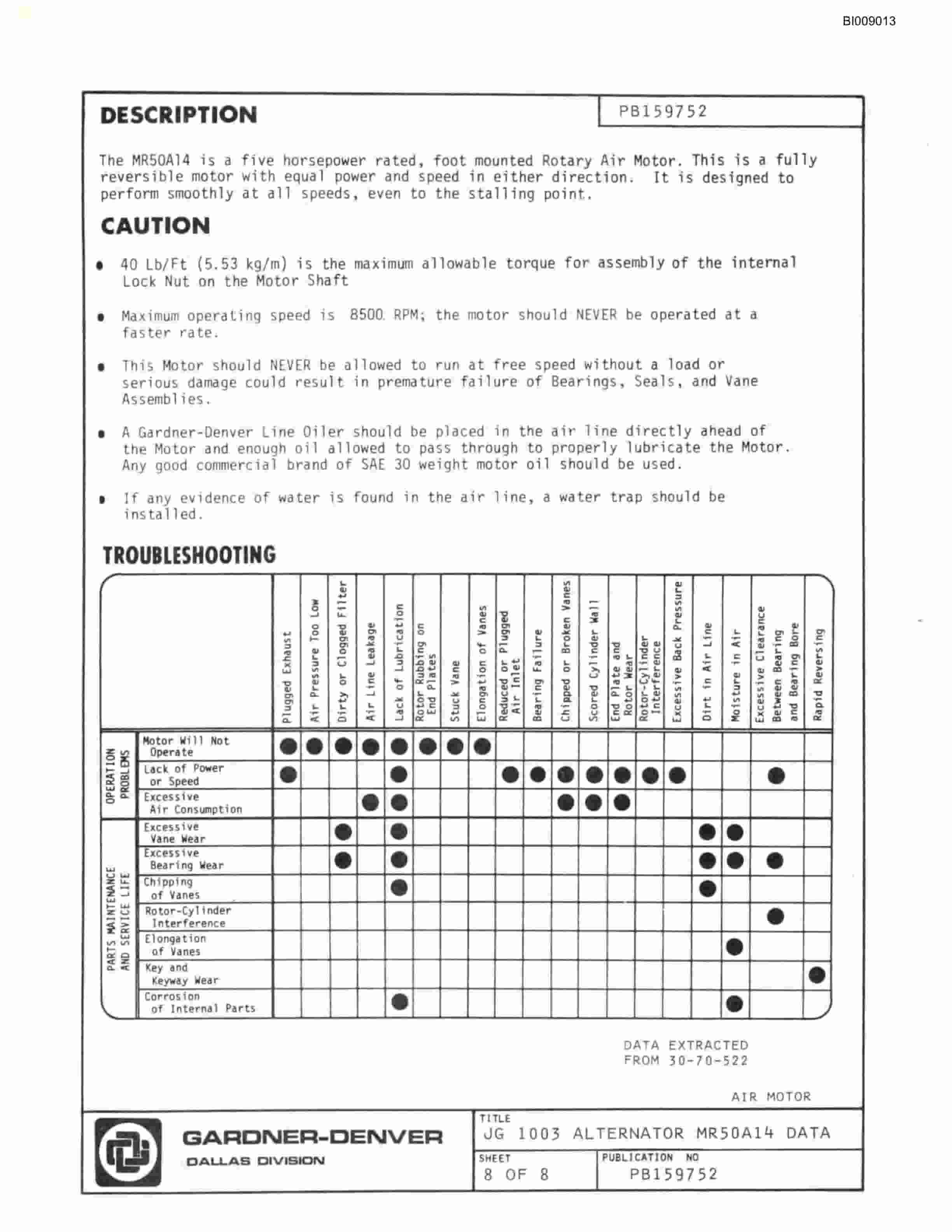 Bucyrus JB-581 Parts Catalog BI009013-4