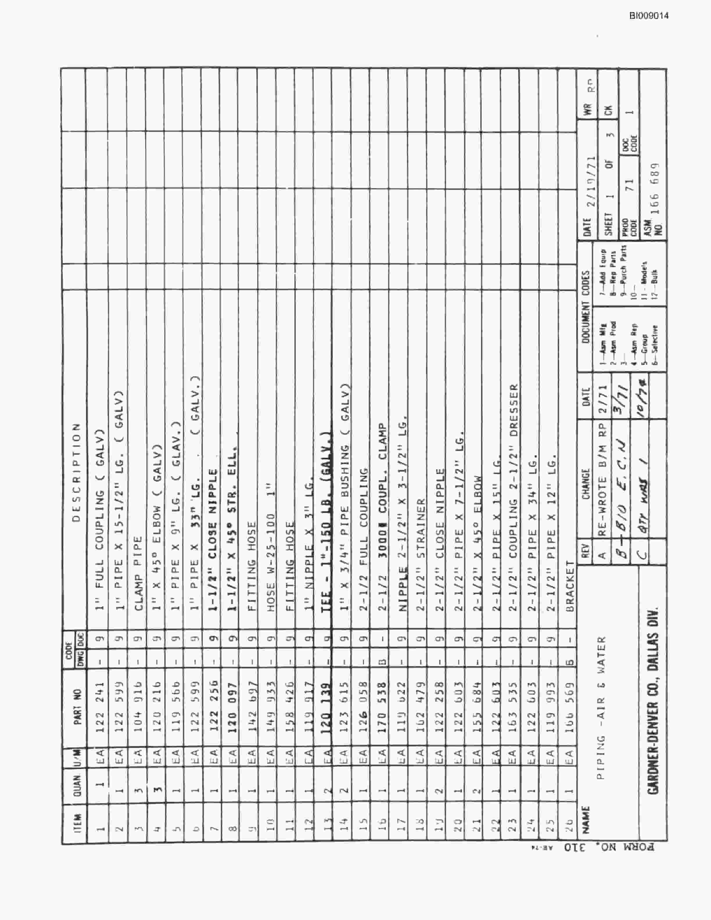 Bucyrus JB-583 Parts Catalog BI009014-3