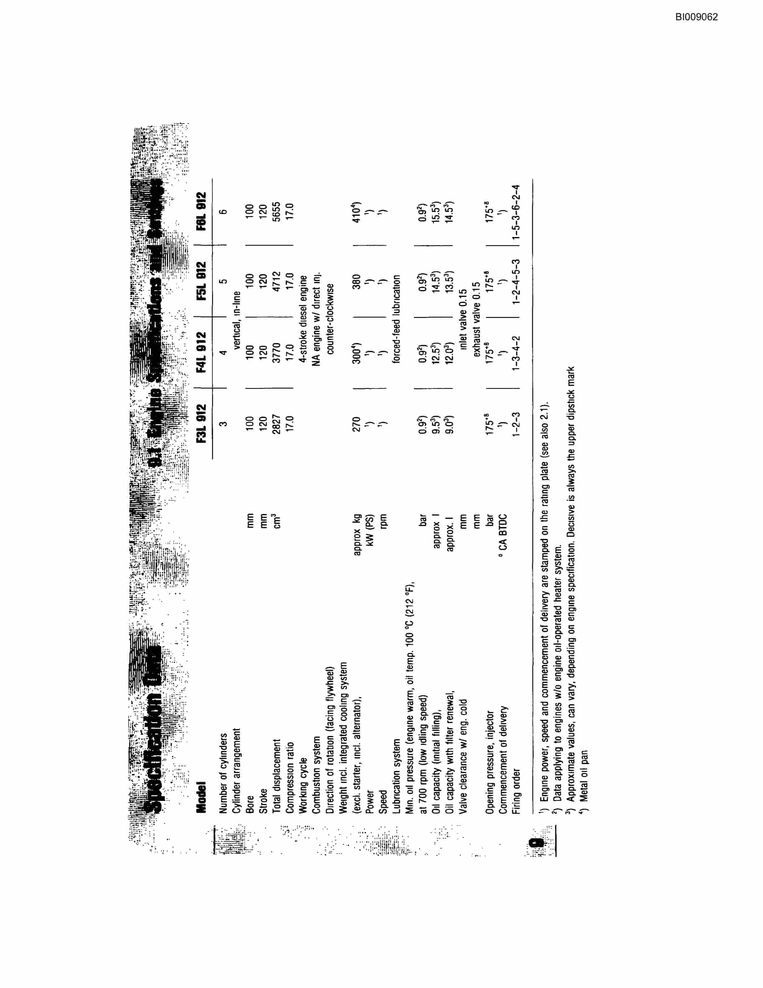 Bucyrus JB-640, JB-641 Parts Catalog BI009062-4