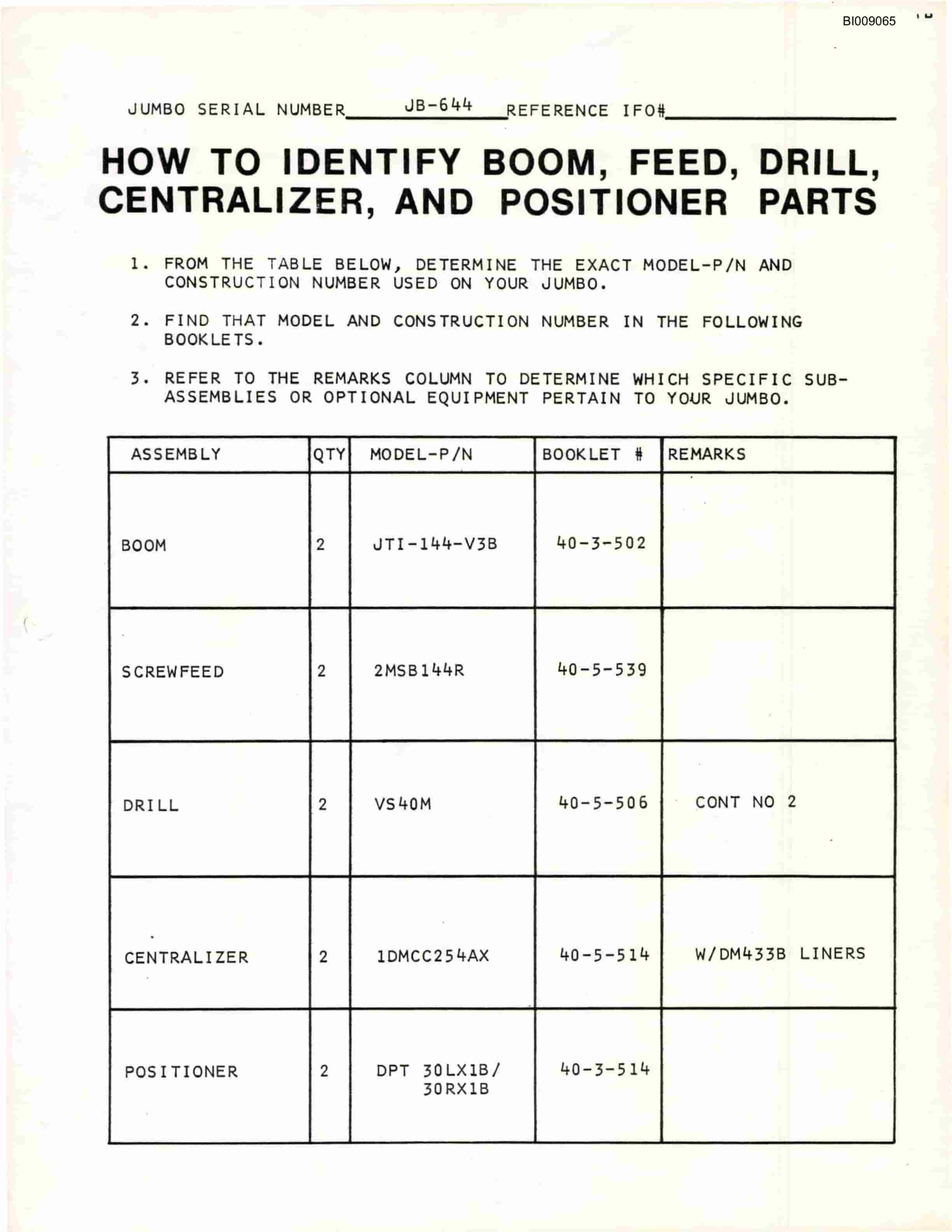 Bucyrus JB-644 Parts Catalog BI009065-5