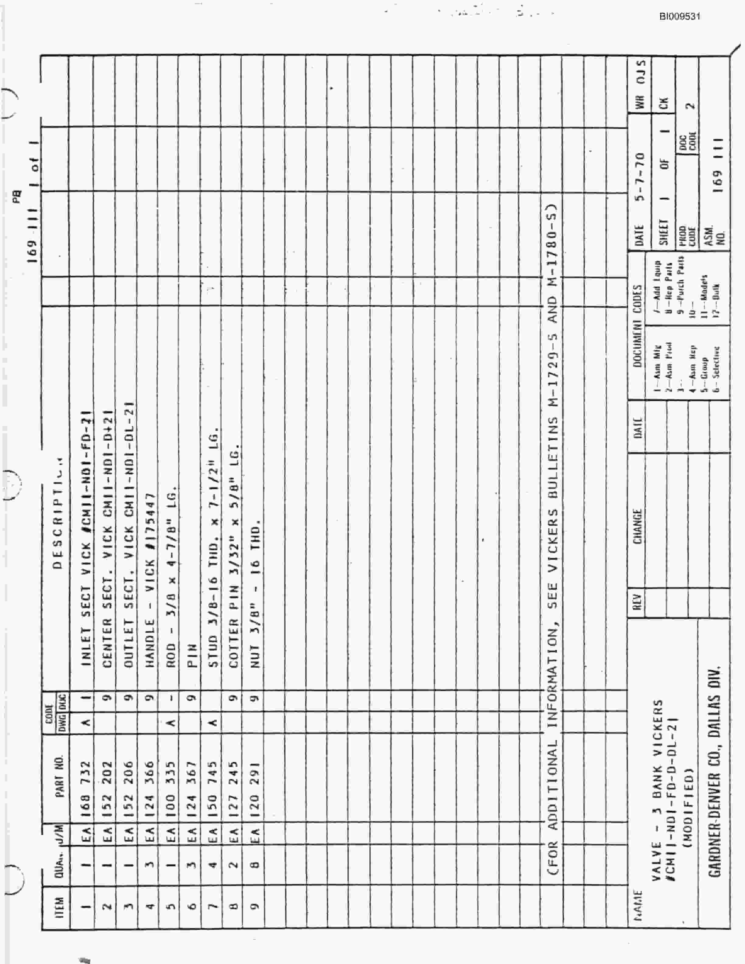 Bucyrus JB-650 Parts Catalog BI009531-2