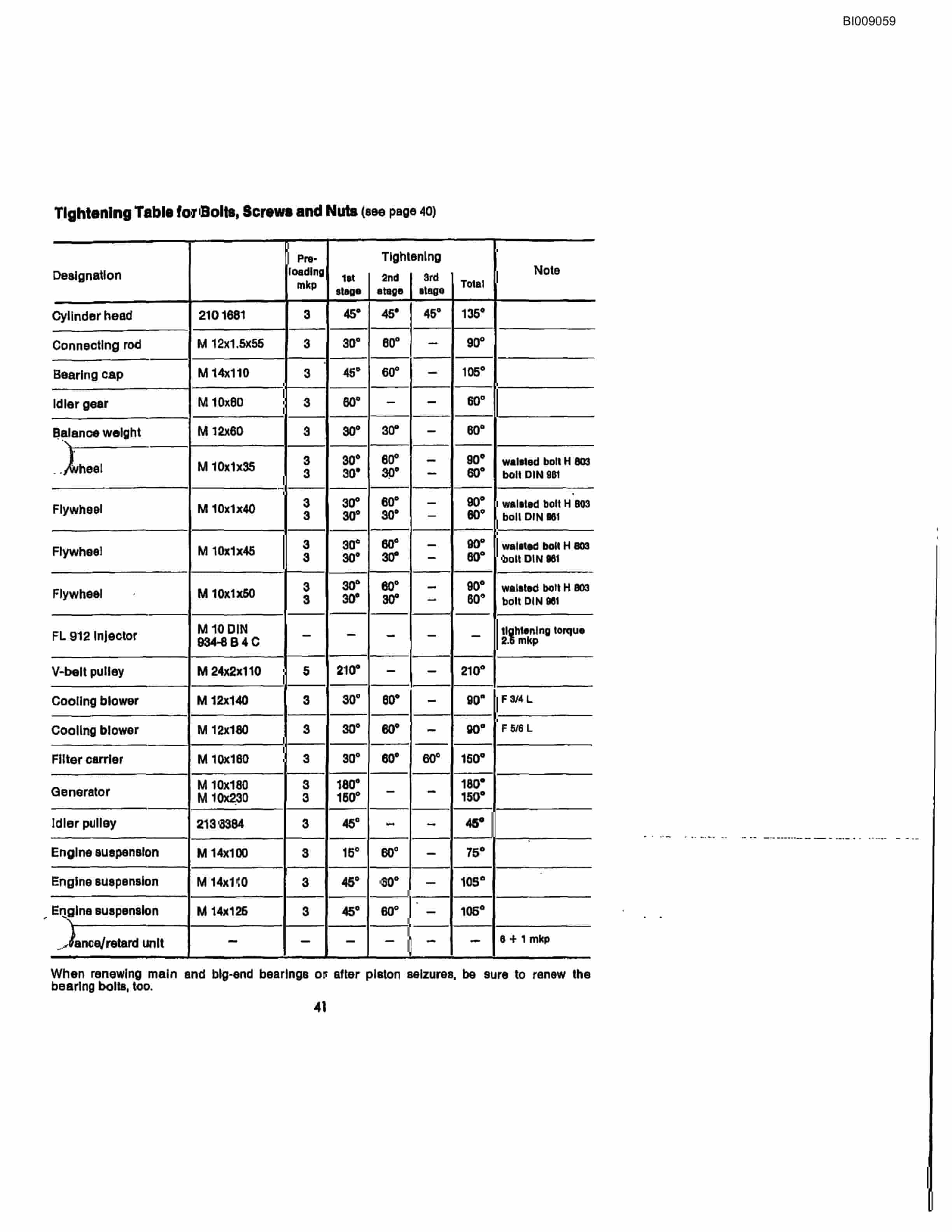 Bucyrus JB-654 Parts Catalog BI009059-4