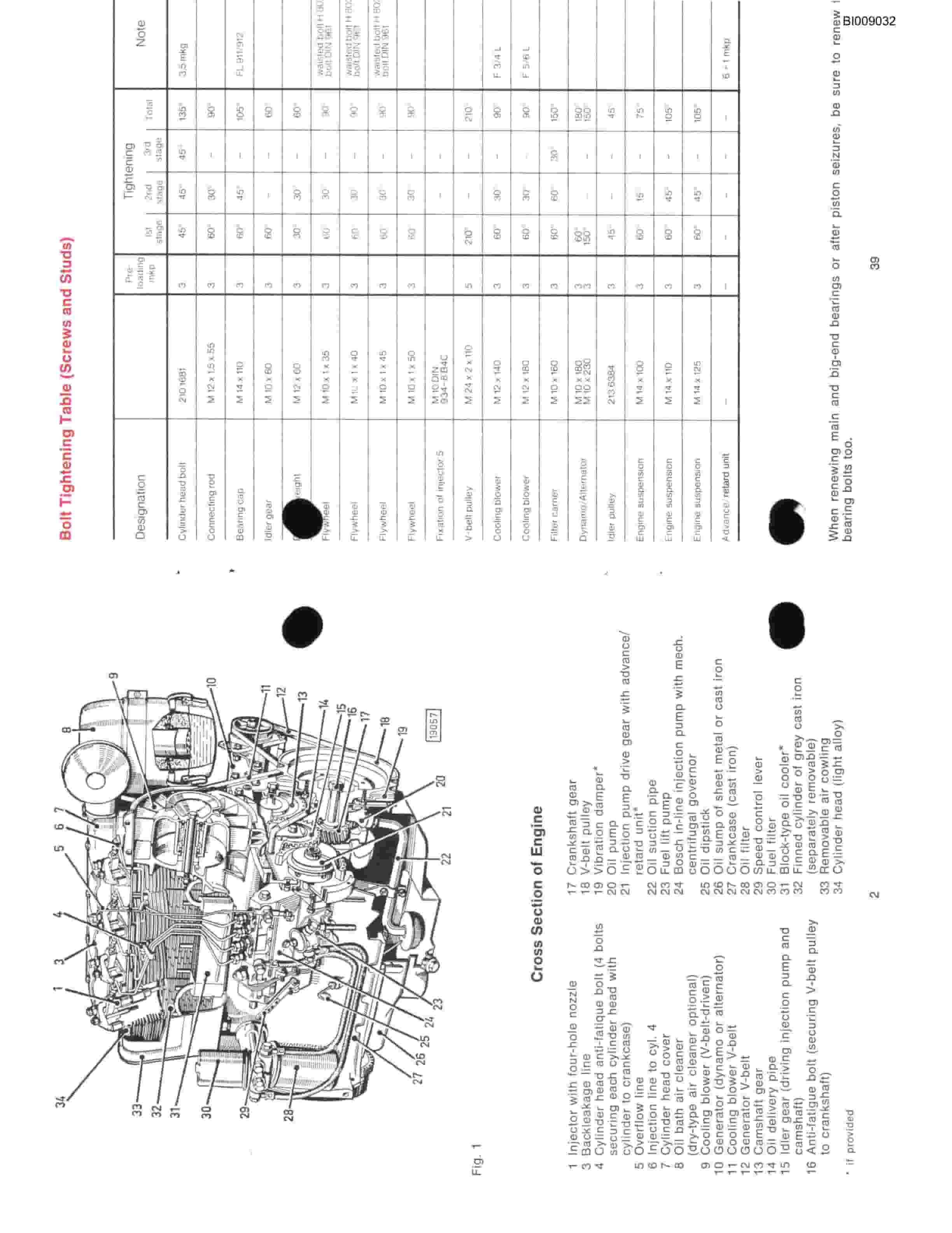 Bucyrus JB-655 Parts Catalog BI009032-2