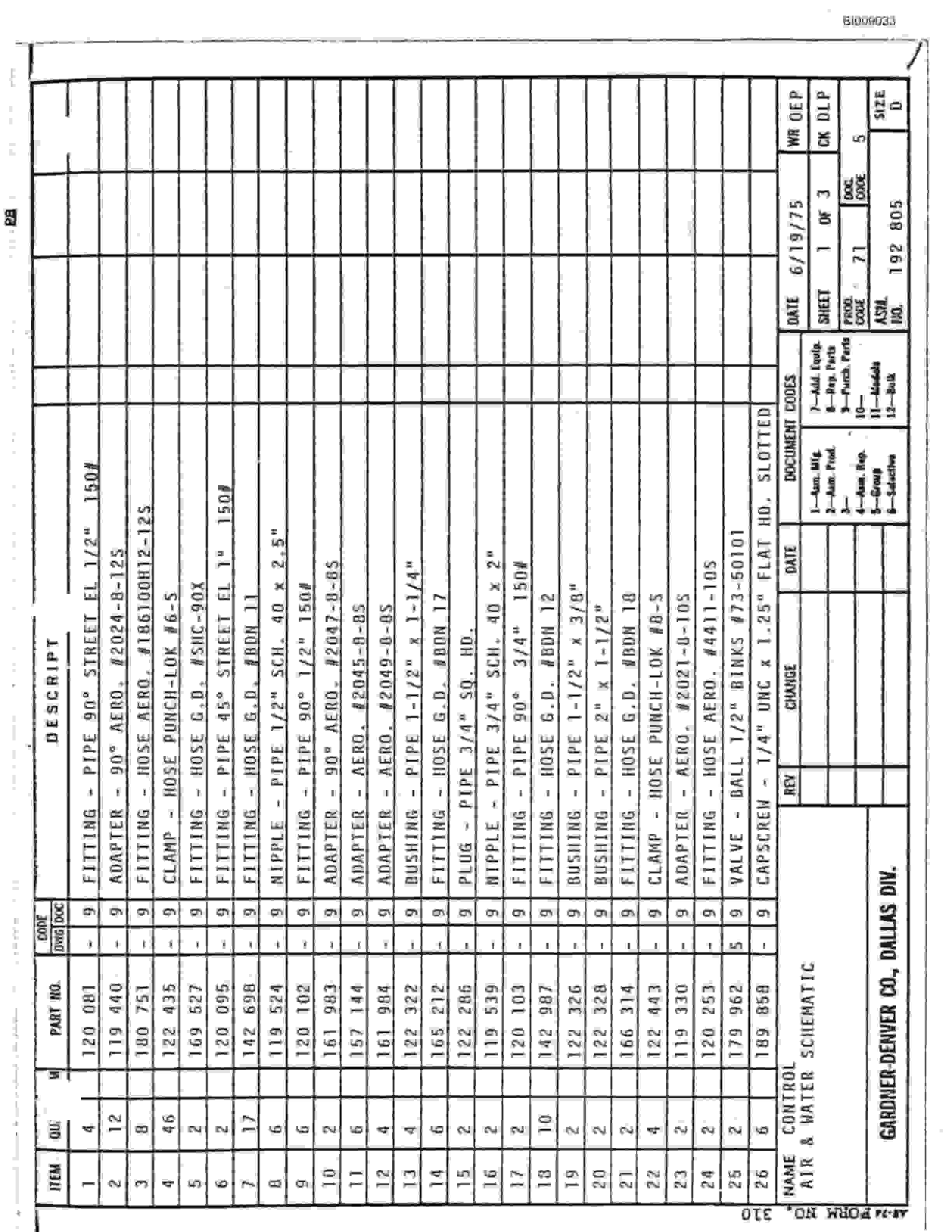 Bucyrus JB-655 Parts Catalog BI009033-4