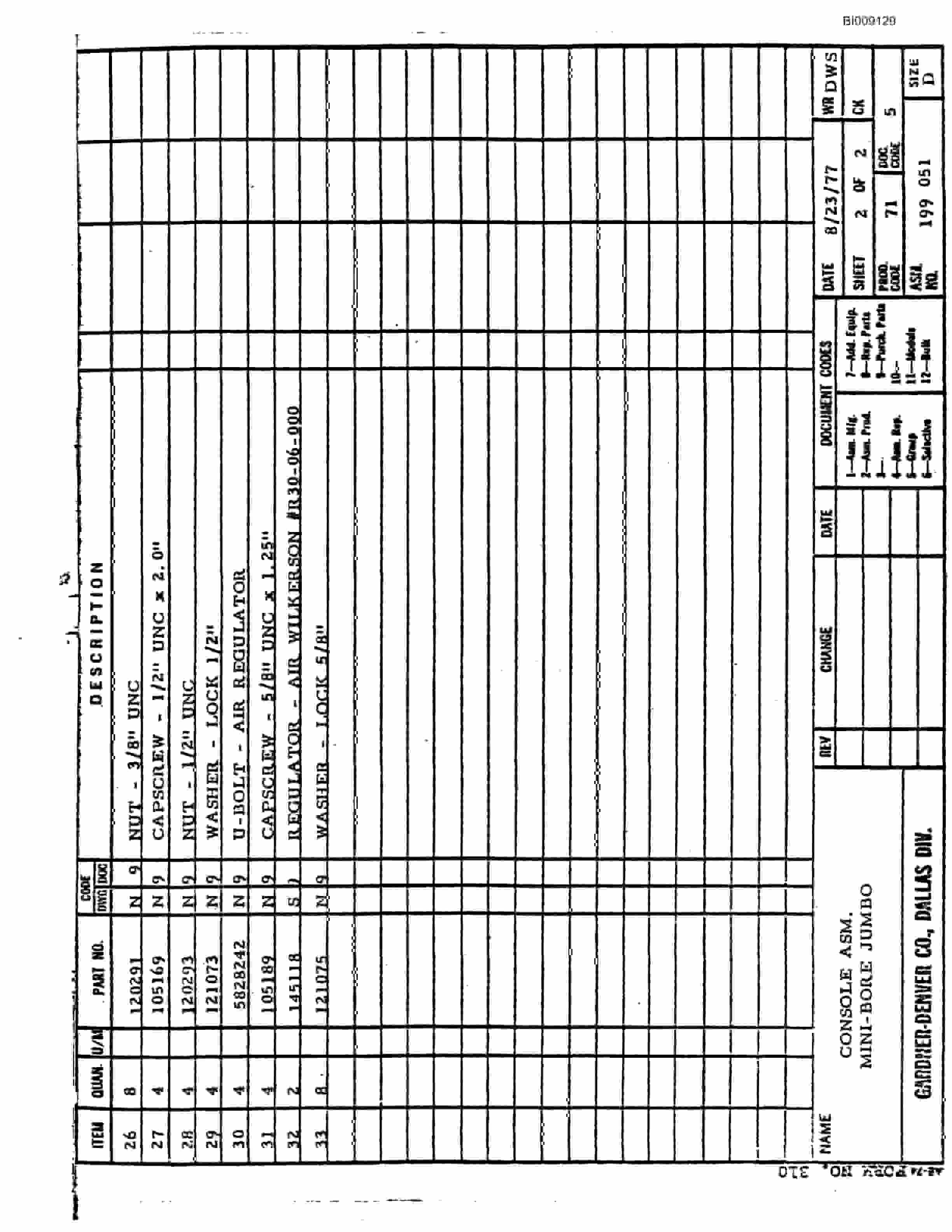 Bucyrus JB-688, JB-689, JB-690 Parts Catalog BI009129-3