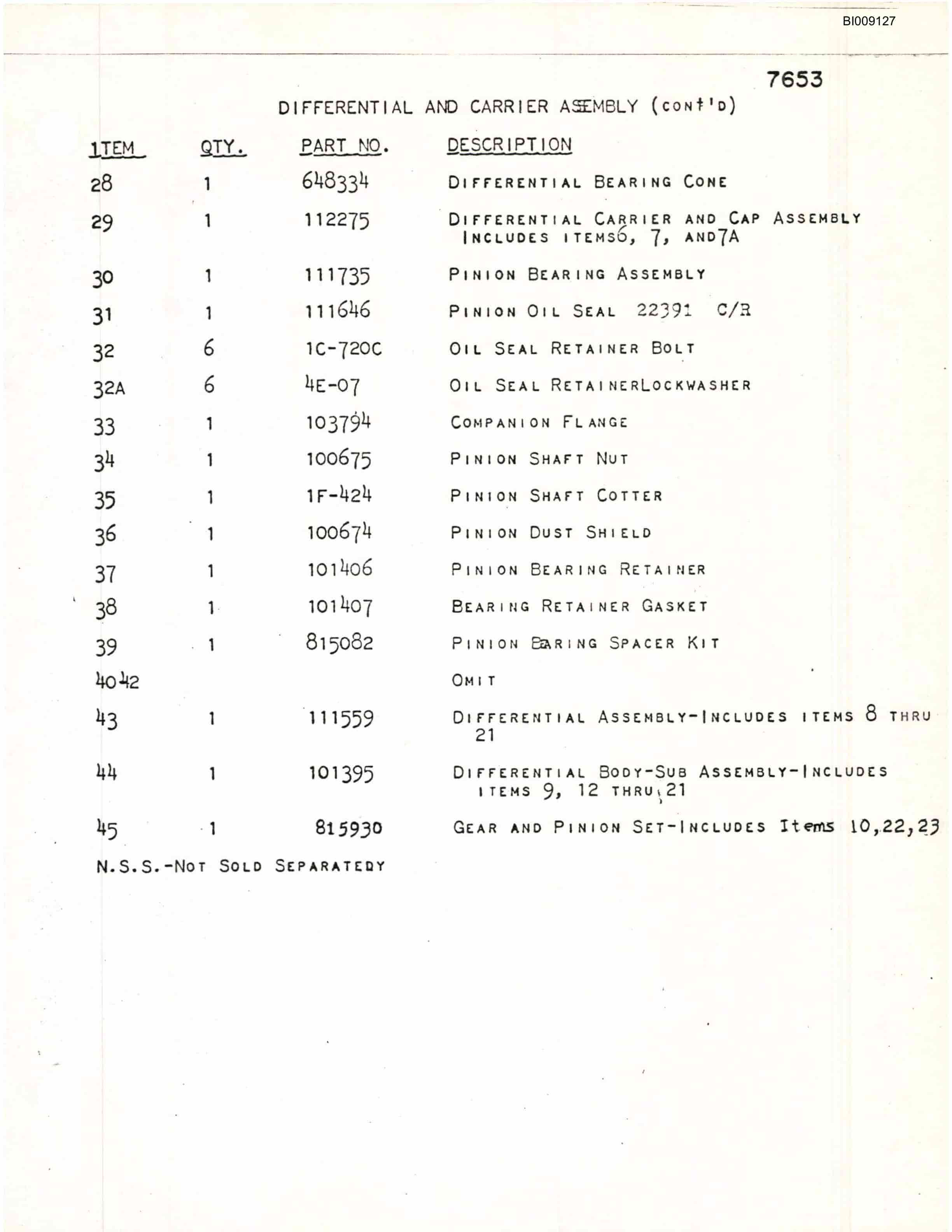 Bucyrus JB-692 Parts Catalog BI009127-2