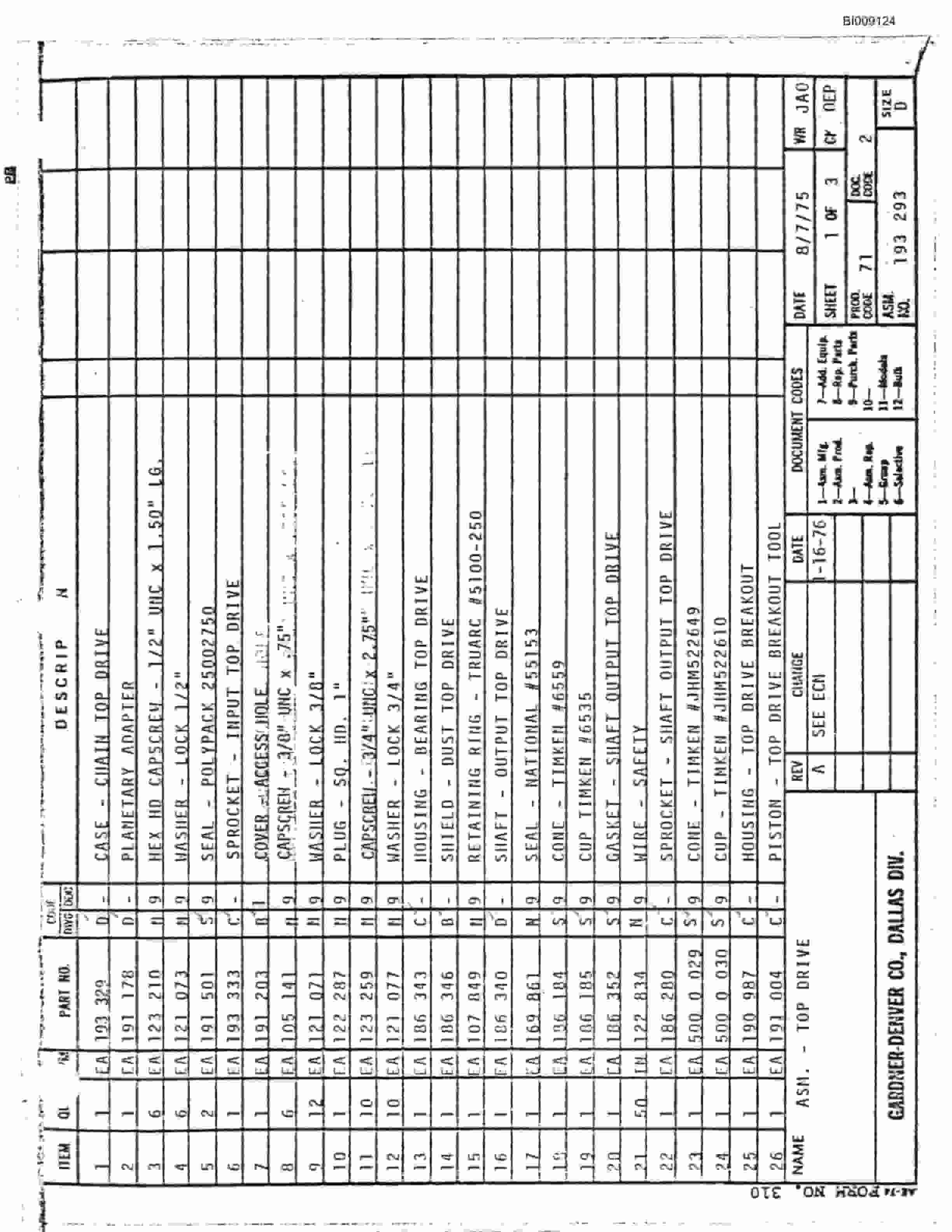 Bucyrus JB-694, JB-695 Parts Catalog BI009124-2