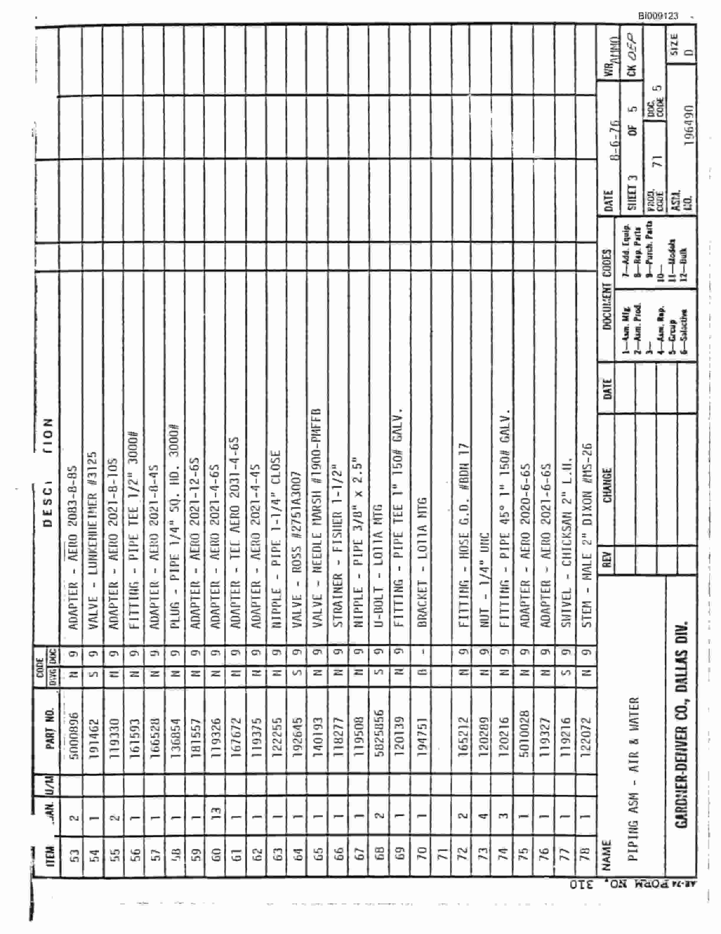 Bucyrus JB-695 Parts Catalog BI009123-5