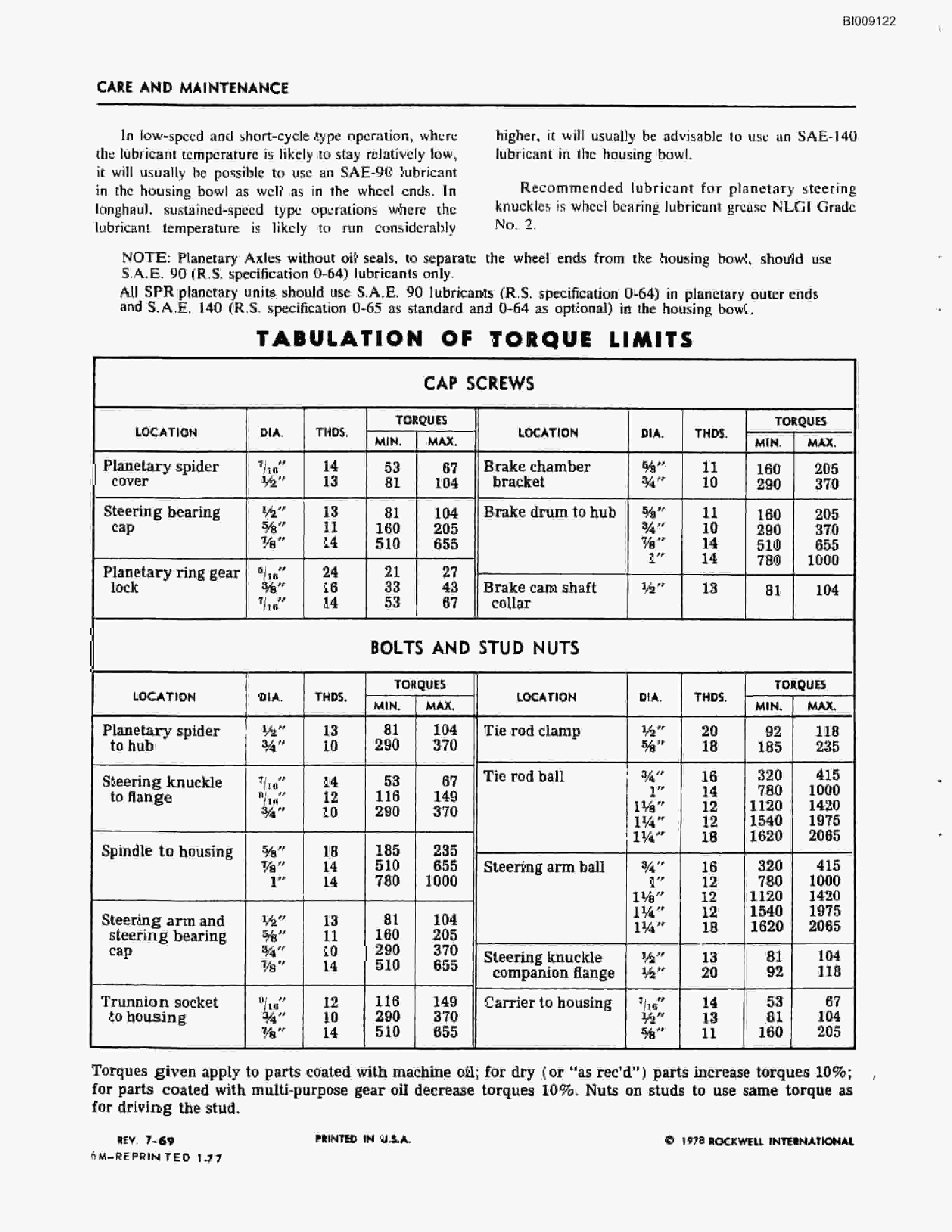 Bucyrus JB-697 Parts Catalog BI009122-2