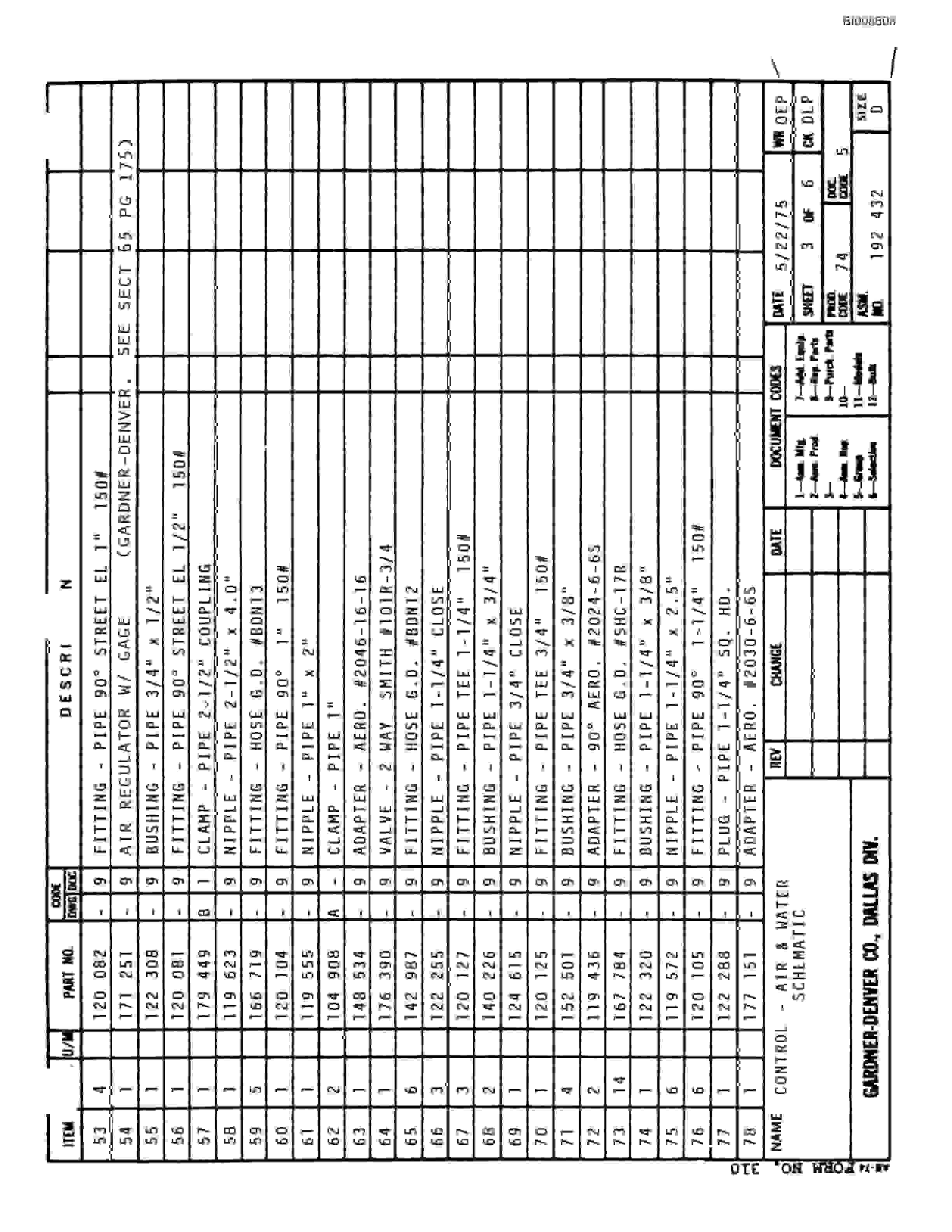 Bucyrus JB-701, JB-702 Parts Catalog BI008808-3