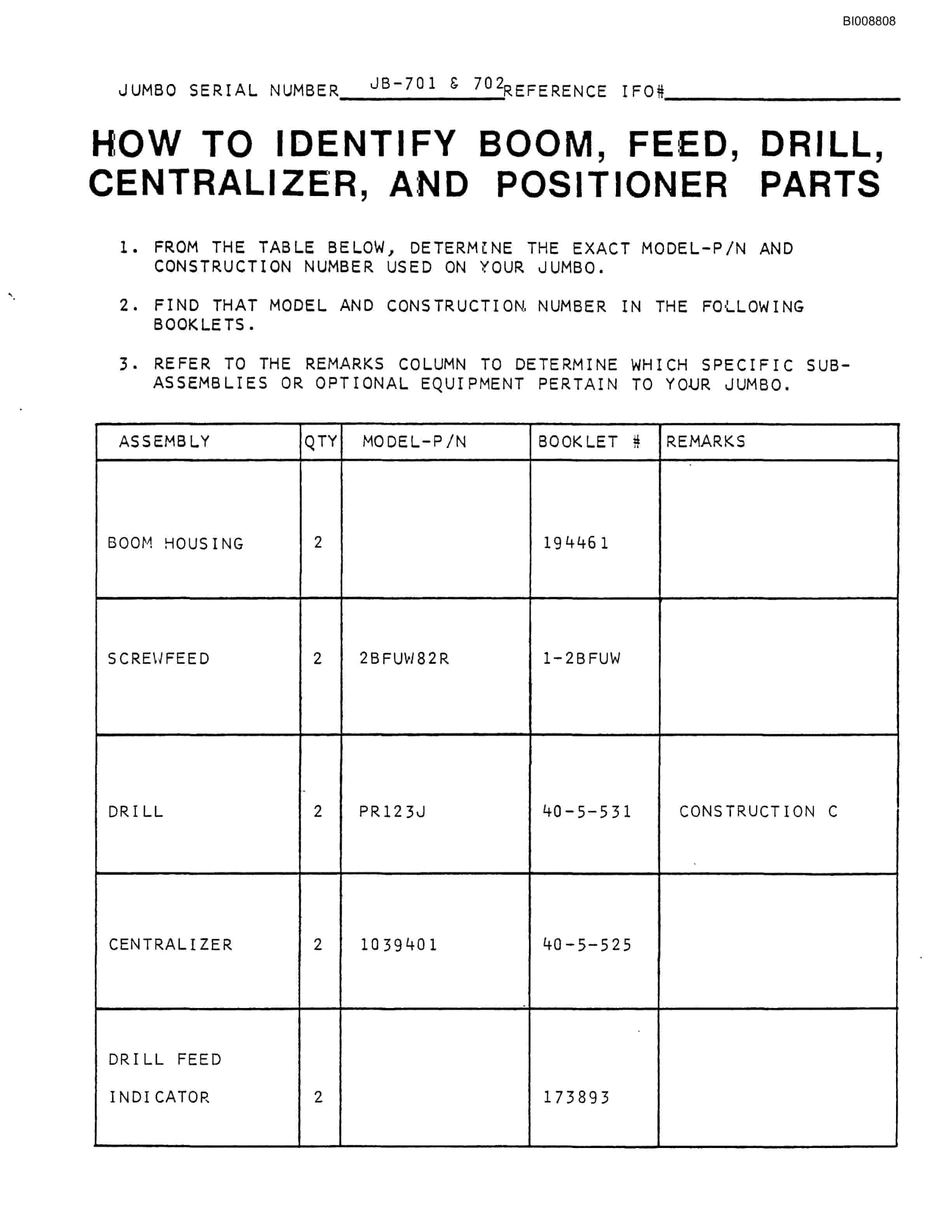 Bucyrus JB-701, JB-702 Parts Catalog BI008808-4