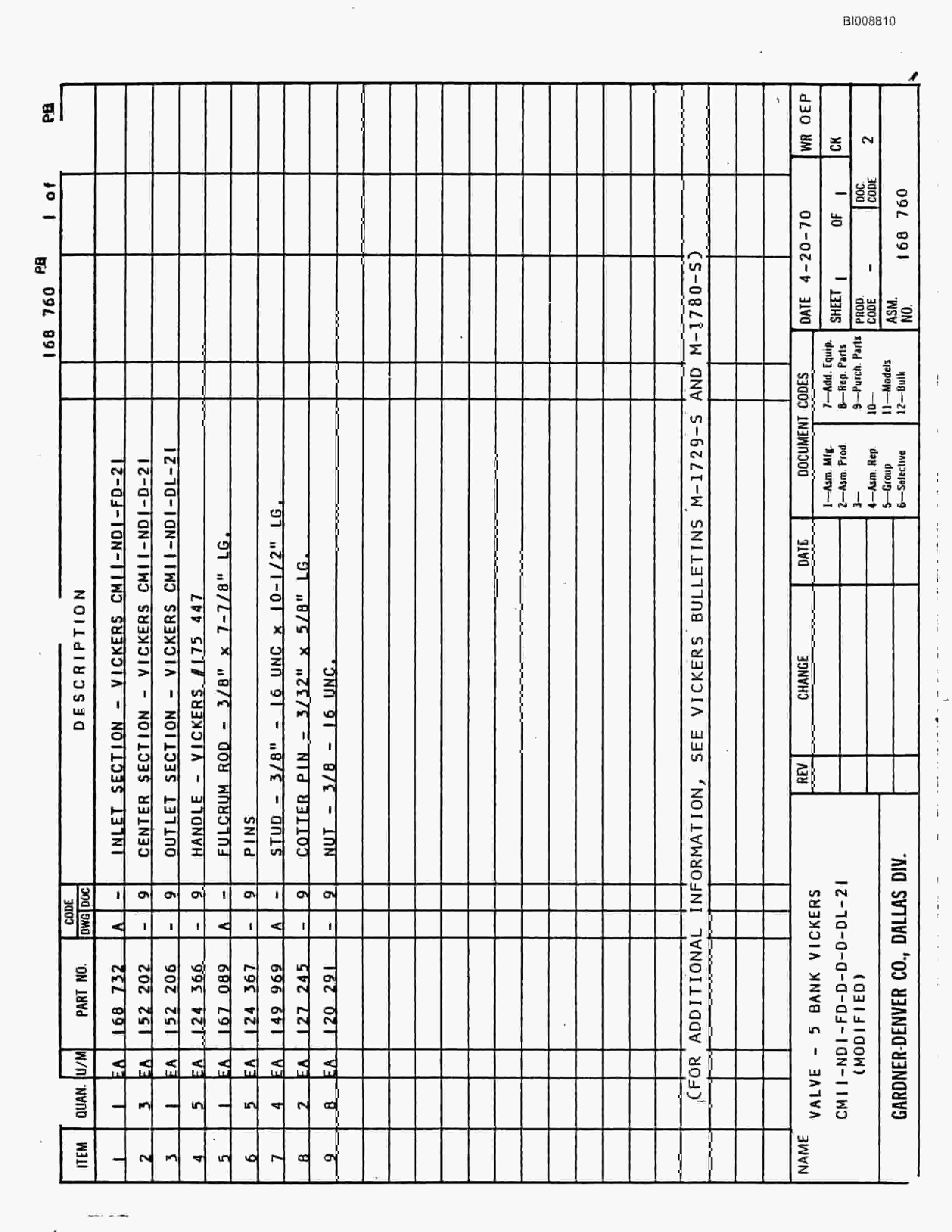 Bucyrus JB-711, JB-712 Parts Catalog BI008810-2