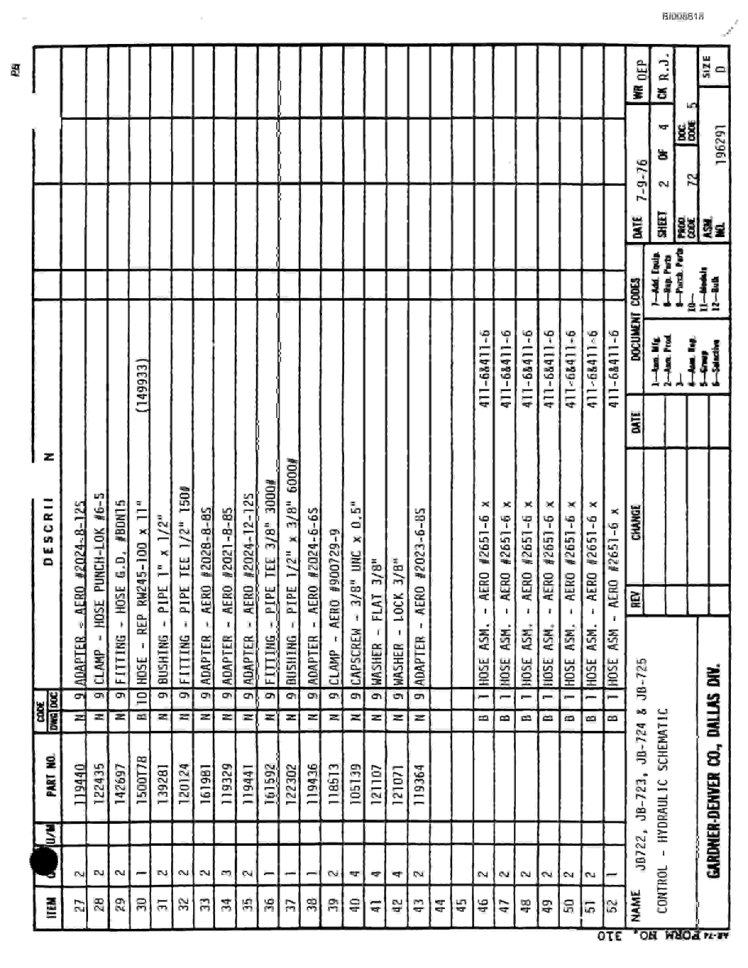 Bucyrus JB-722, JB-723, JB-724, JB-725 Parts Catalog BI008818-5