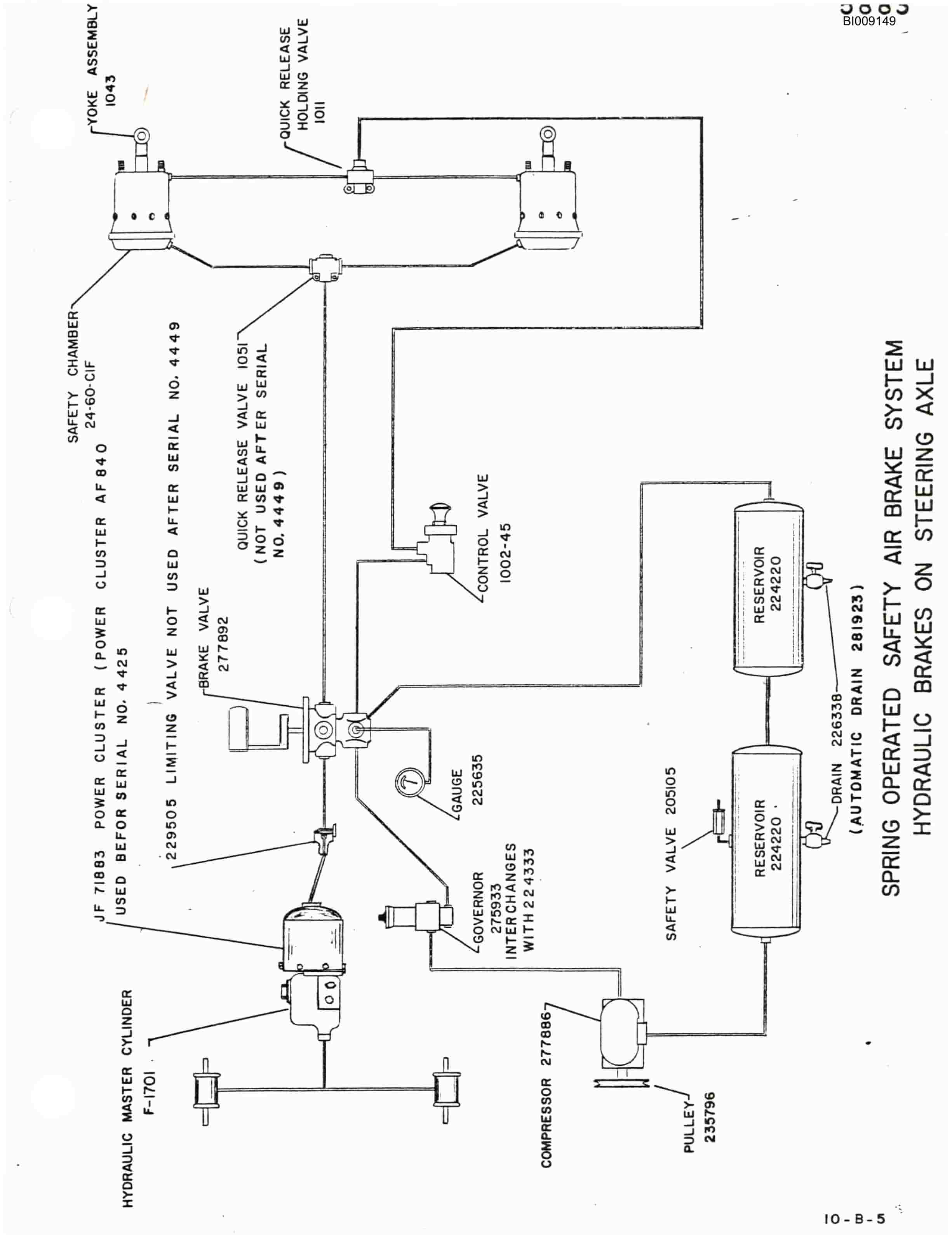 Bucyrus JB-740 Parts Catalog BI009149-3