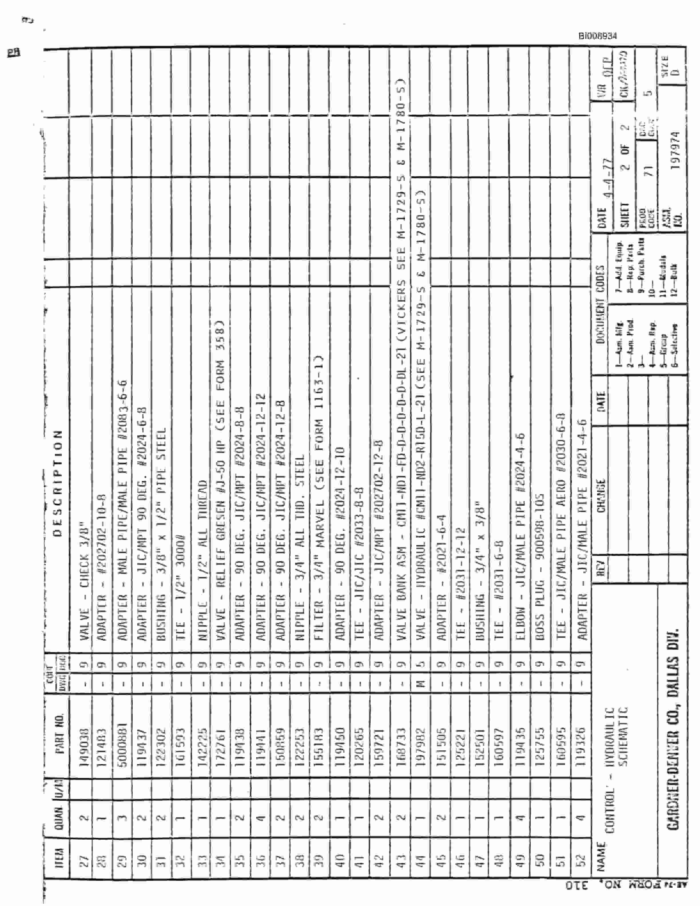Bucyrus JB-747 Parts Catalog BI008934-3