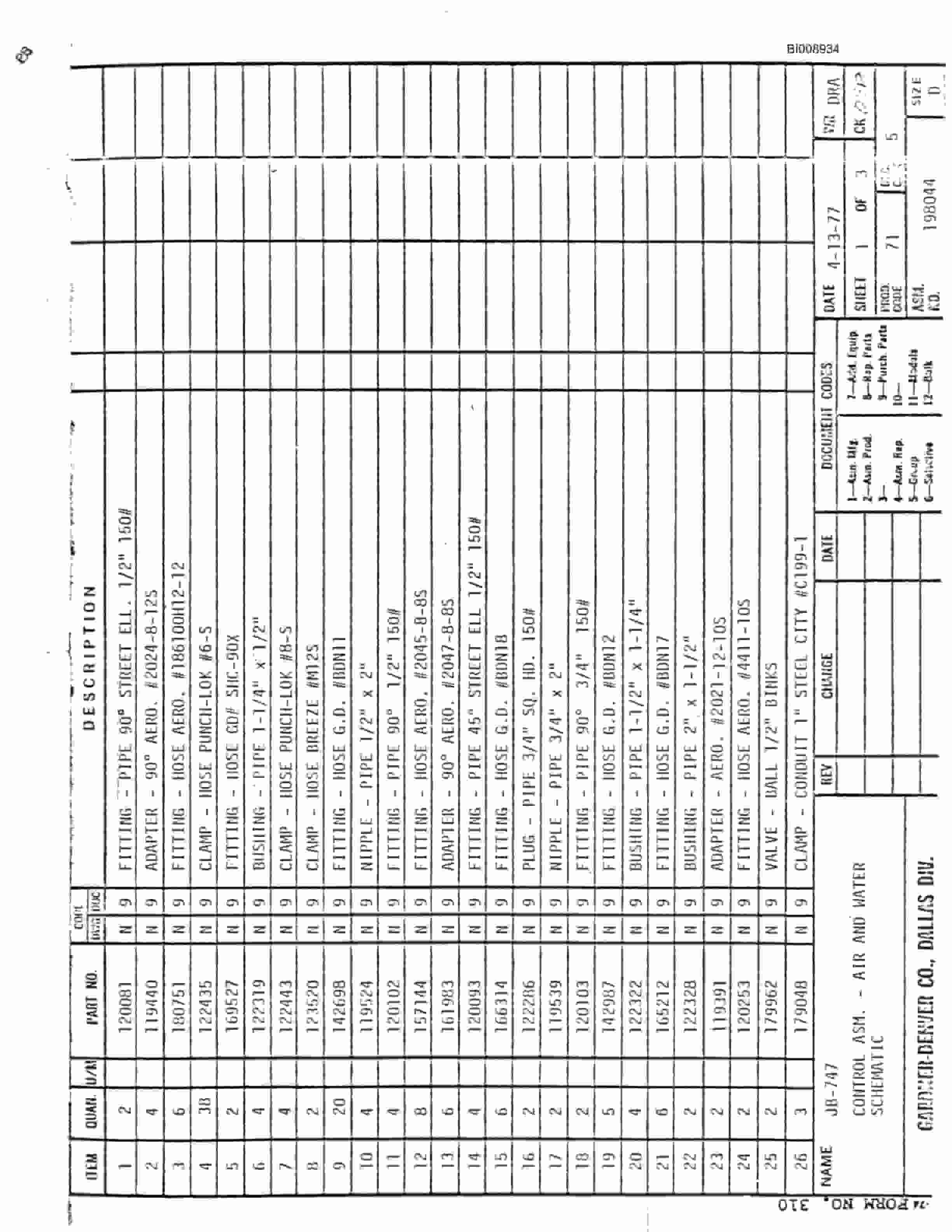 Bucyrus JB-747 Parts Catalog BI008934-5