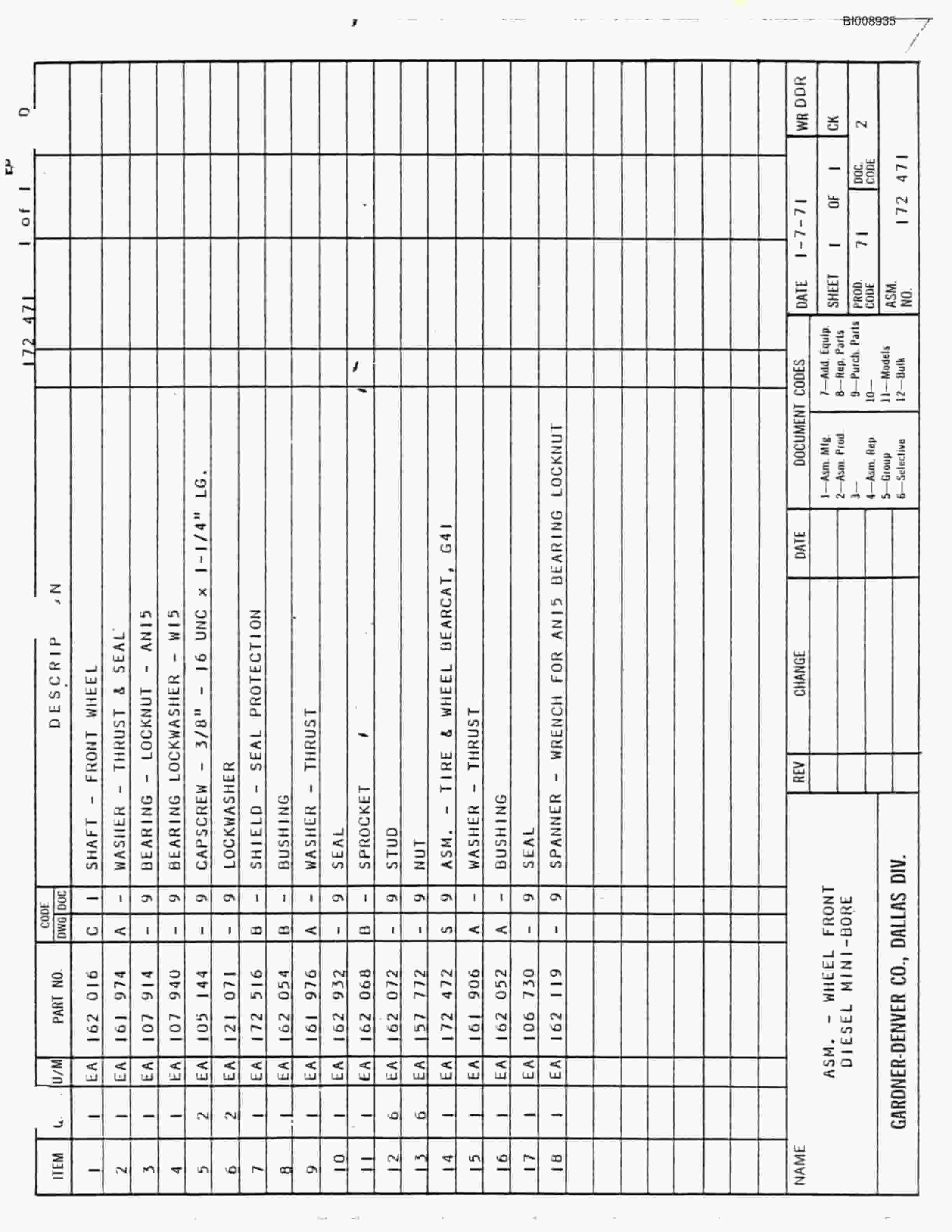 Bucyrus JB-747 Parts Catalog BI008935-2