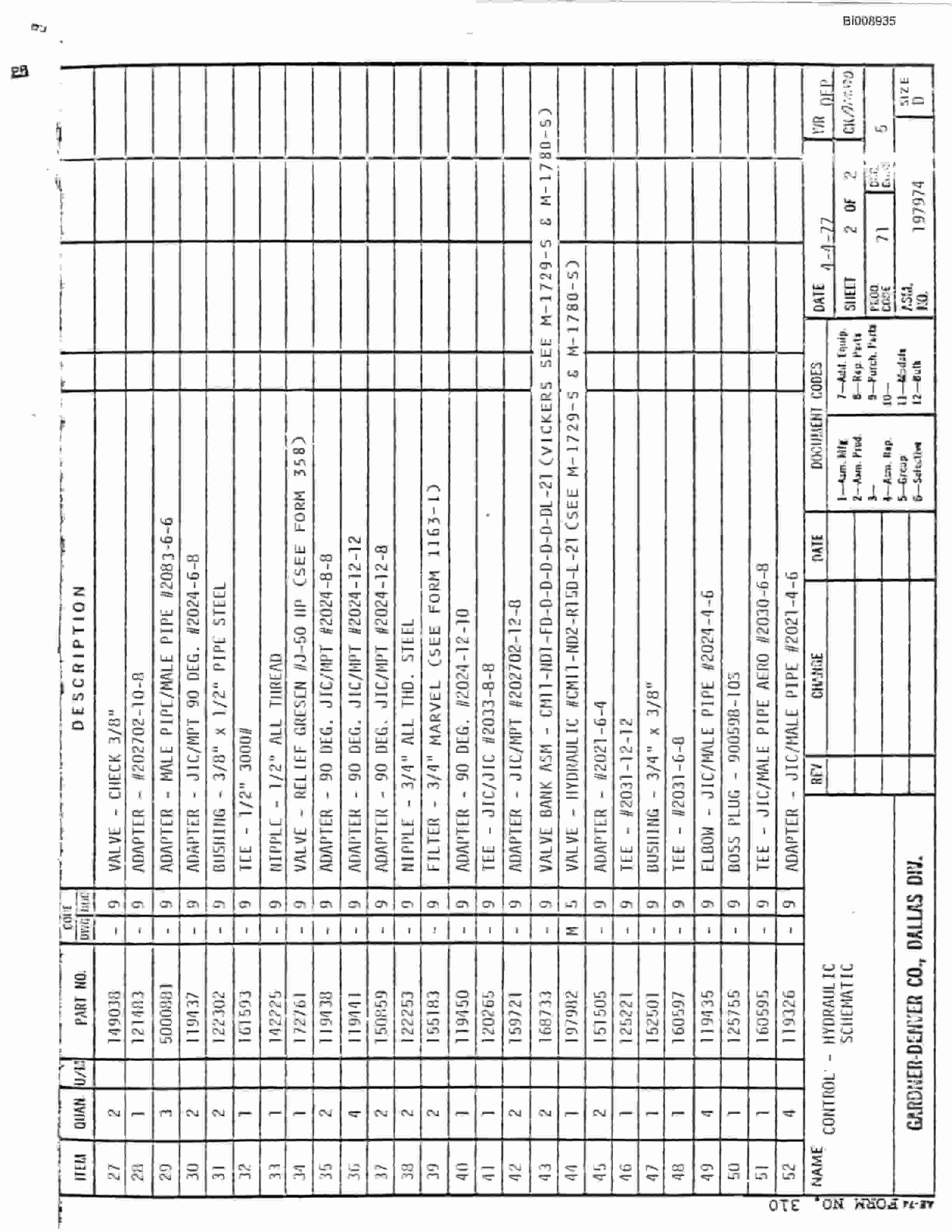 Bucyrus JB-747 Parts Catalog BI008935-3