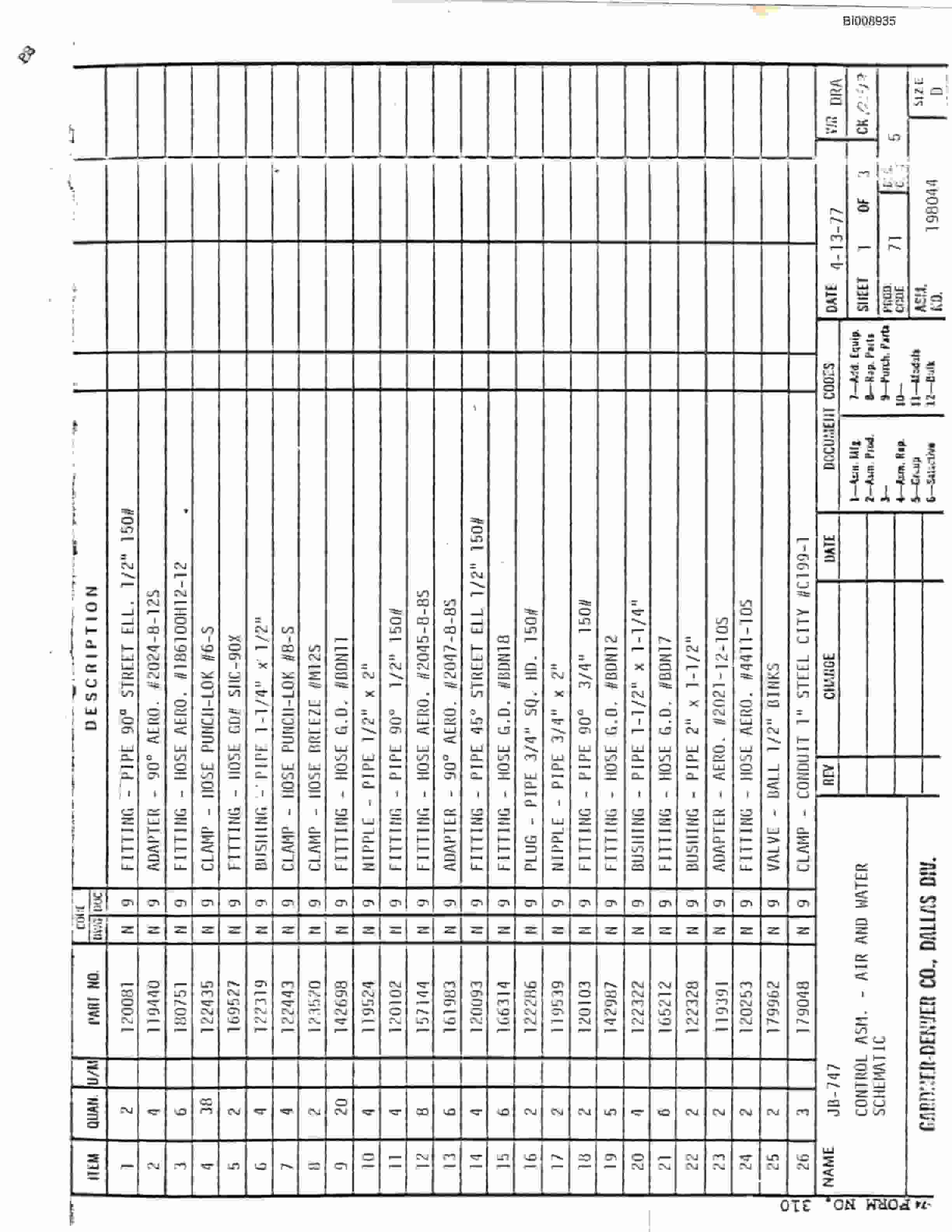 Bucyrus JB-747 Parts Catalog BI008935-5