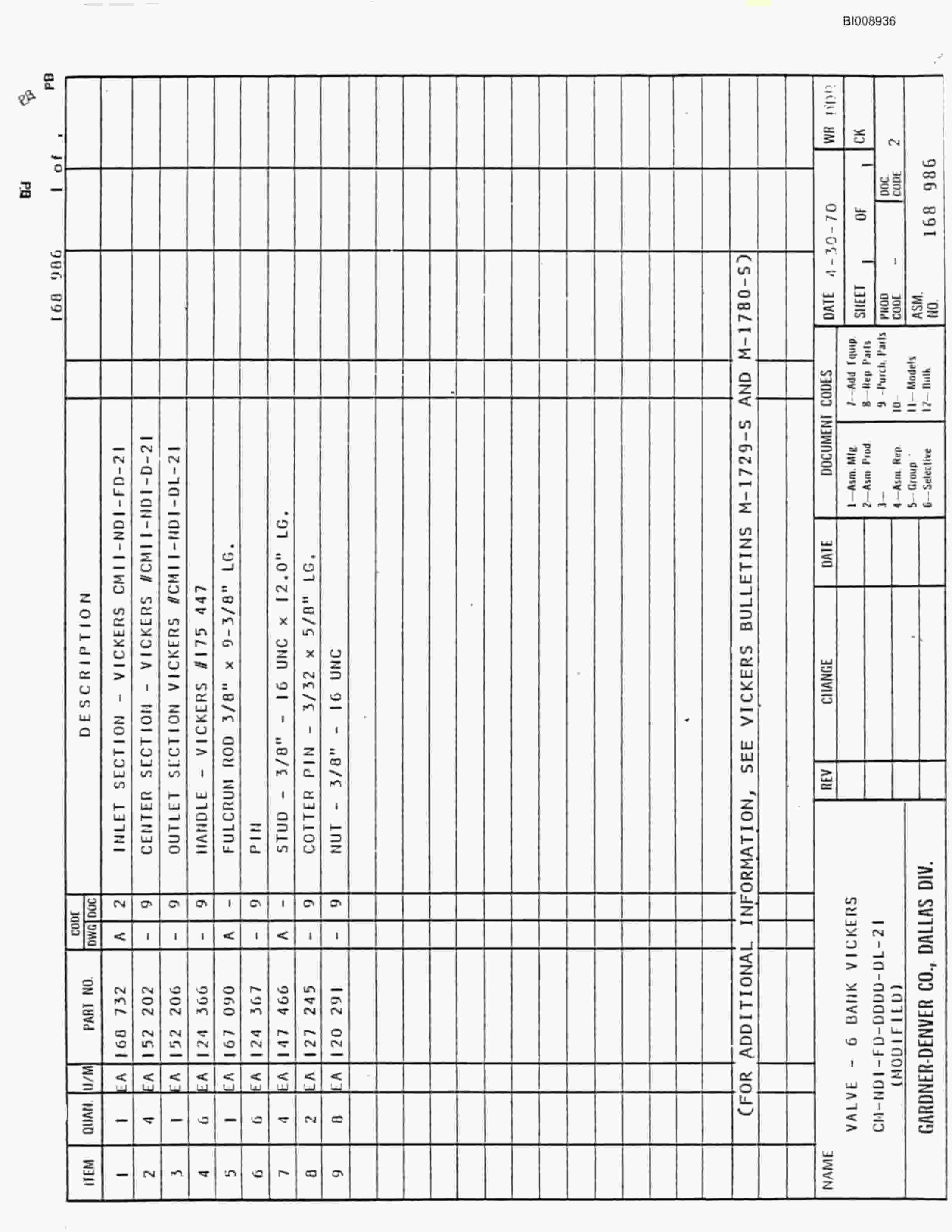 Bucyrus JB-748 Parts Catalog BI008937-3