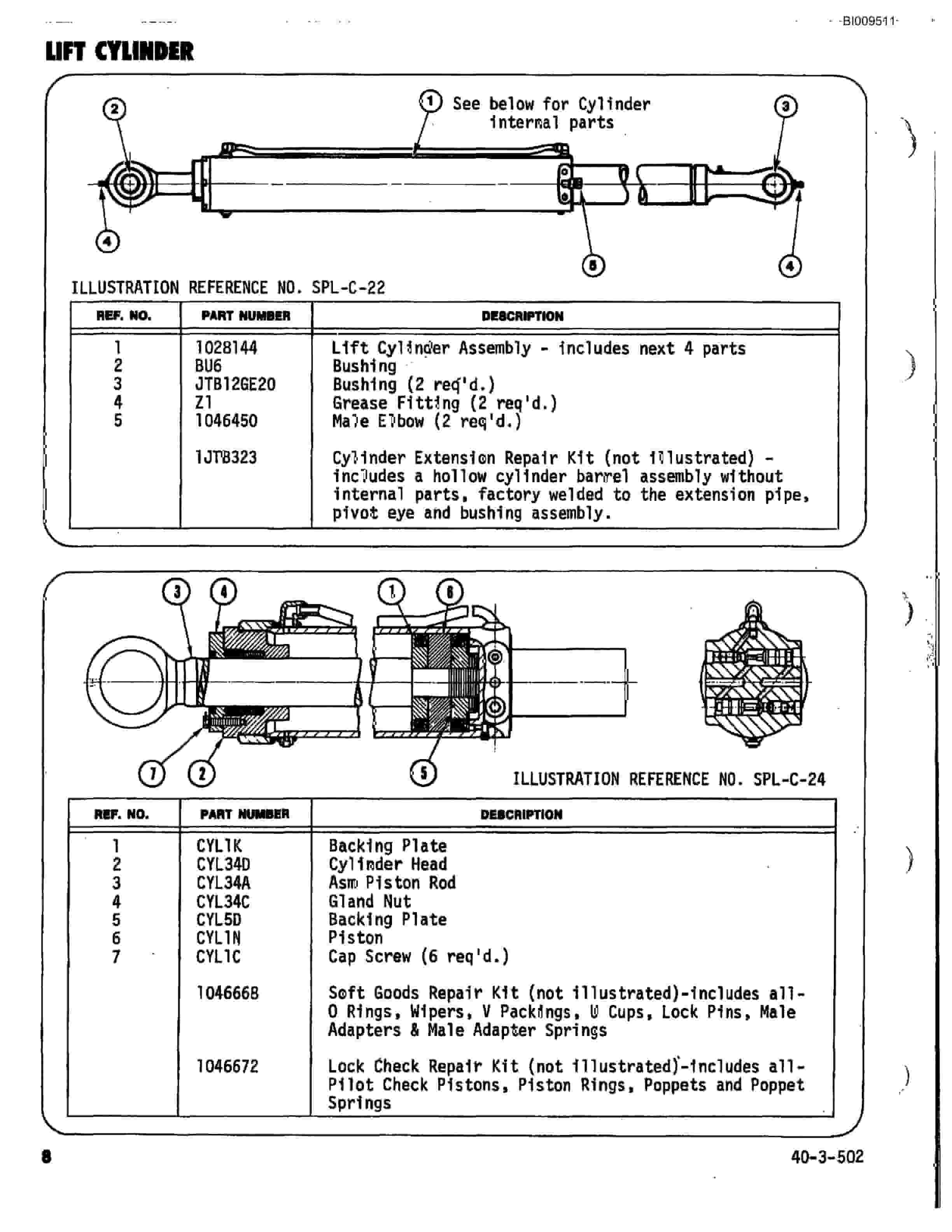 Bucyrus JB-765, JB-766 Parts Catalog BI009511-3