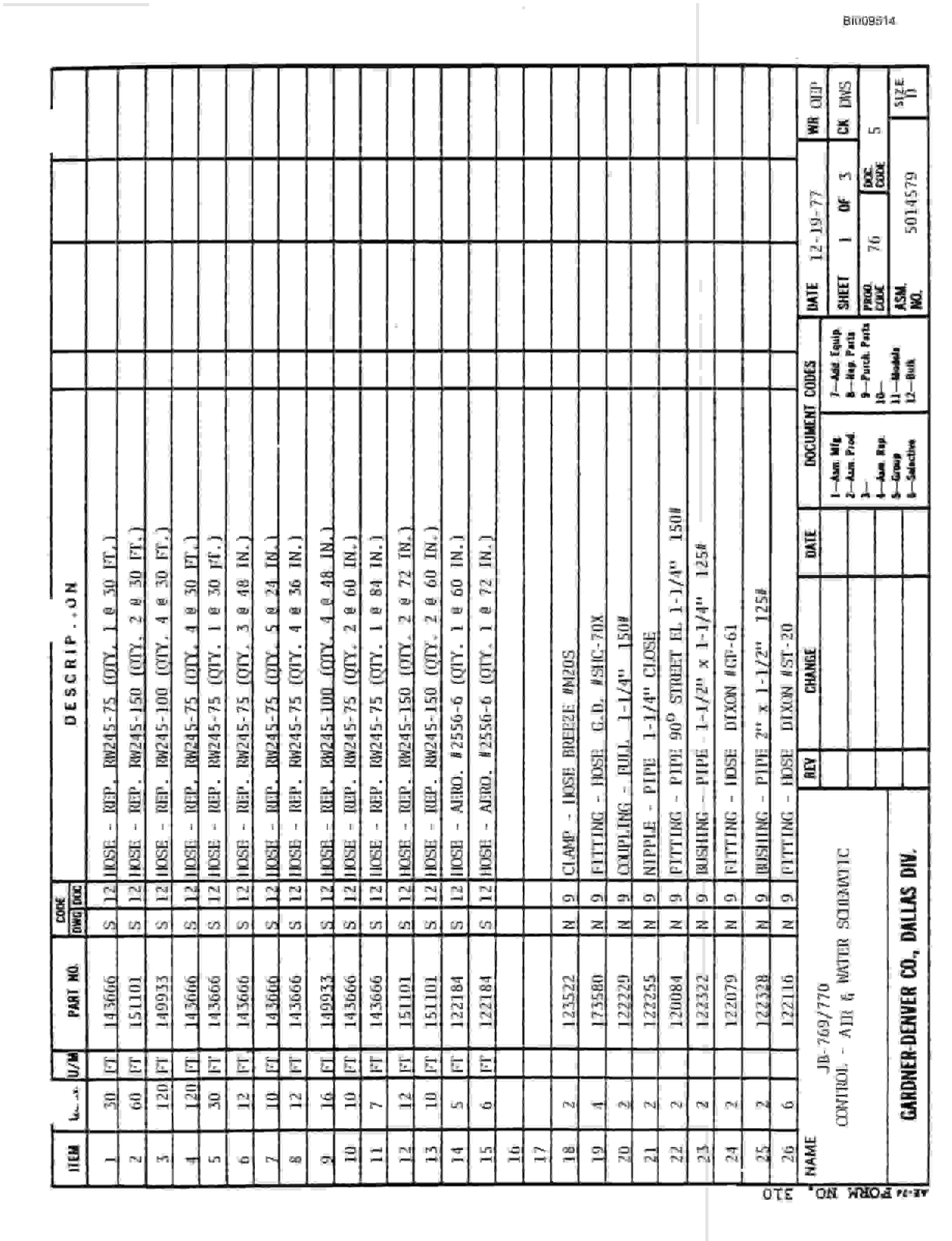 Bucyrus JB-769, JB-770 Parts Catalog BI009514-5