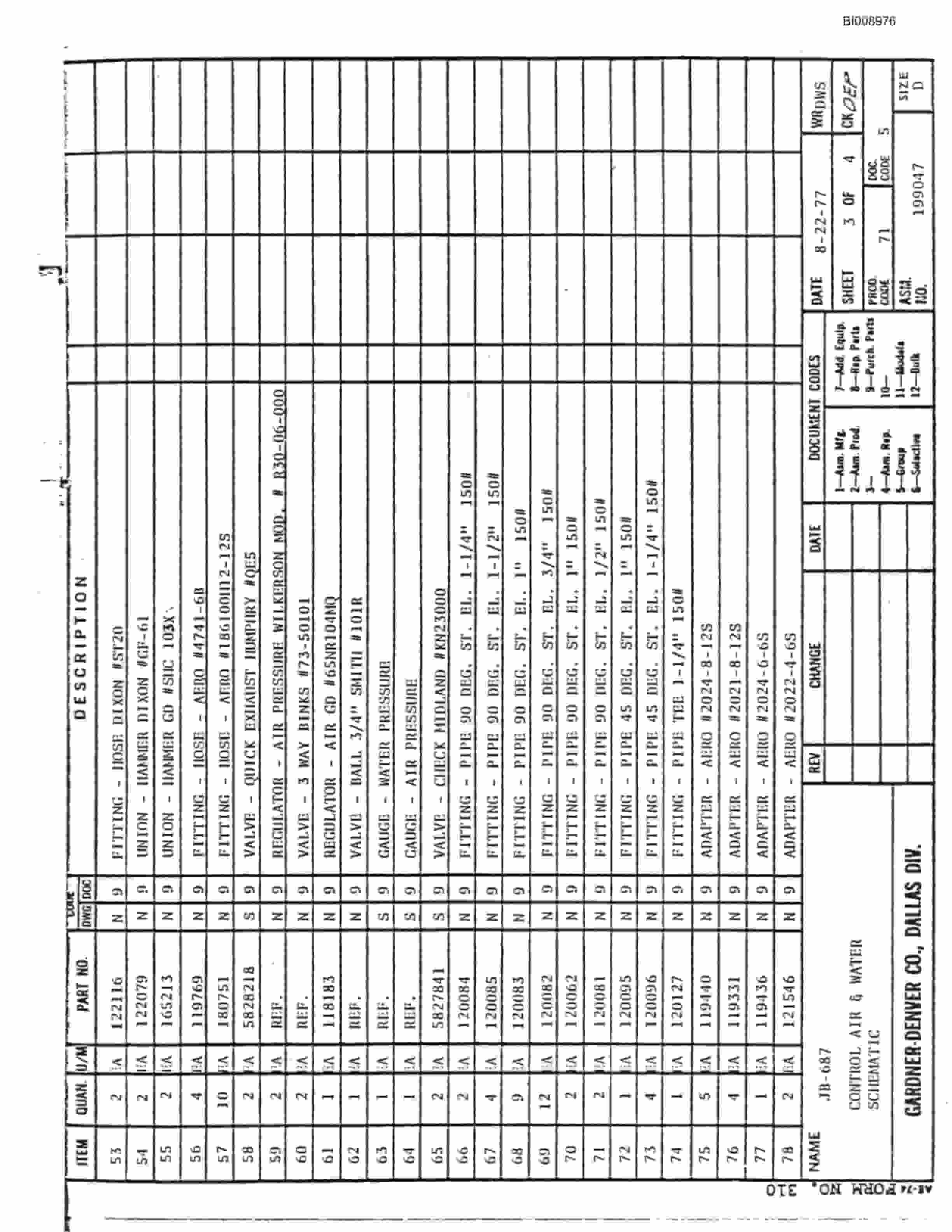 Bucyrus JB-777, JB-778 Parts Catalog BI008976-5