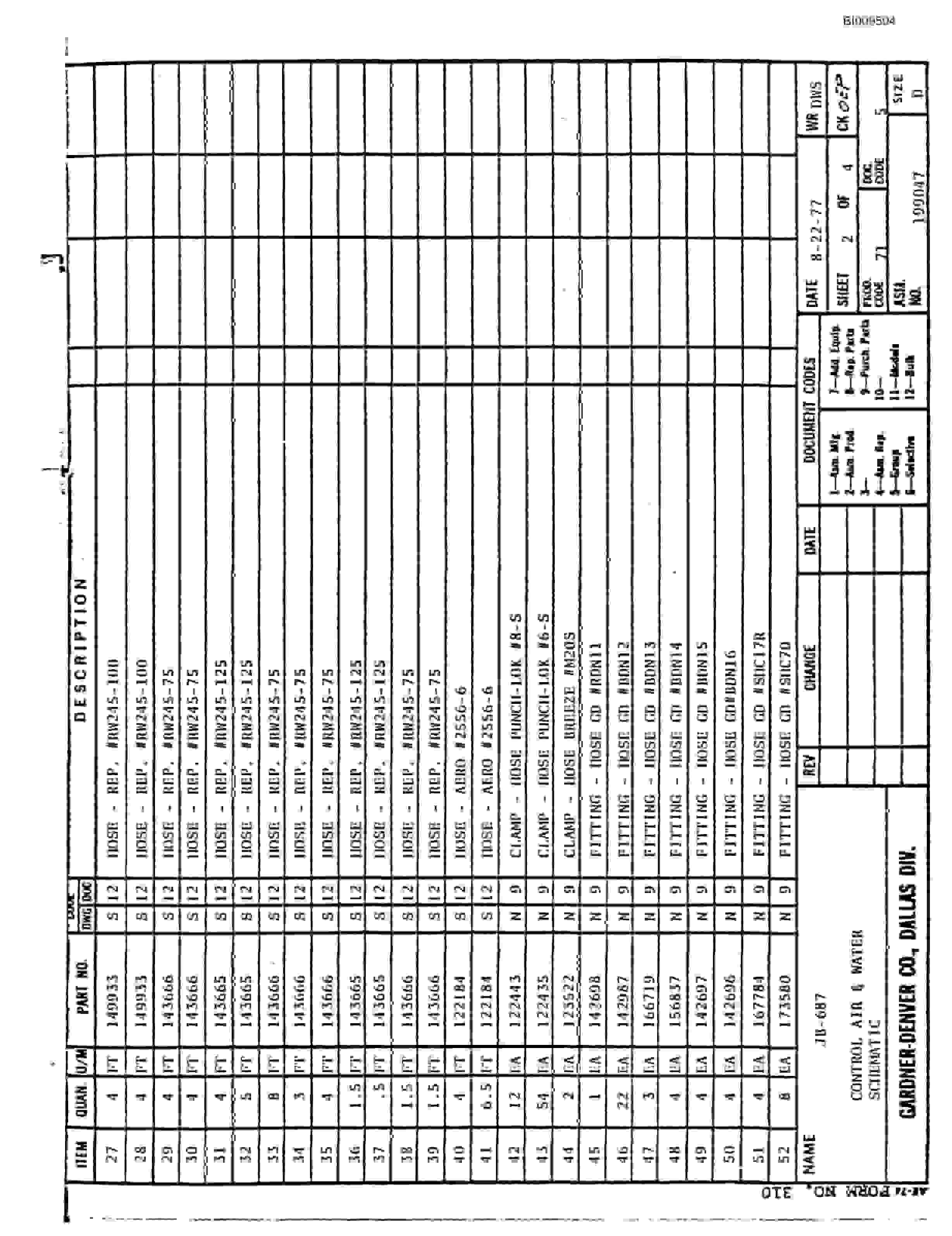 Bucyrus JB-777, JB-778 Parts Catalog BI009504-5