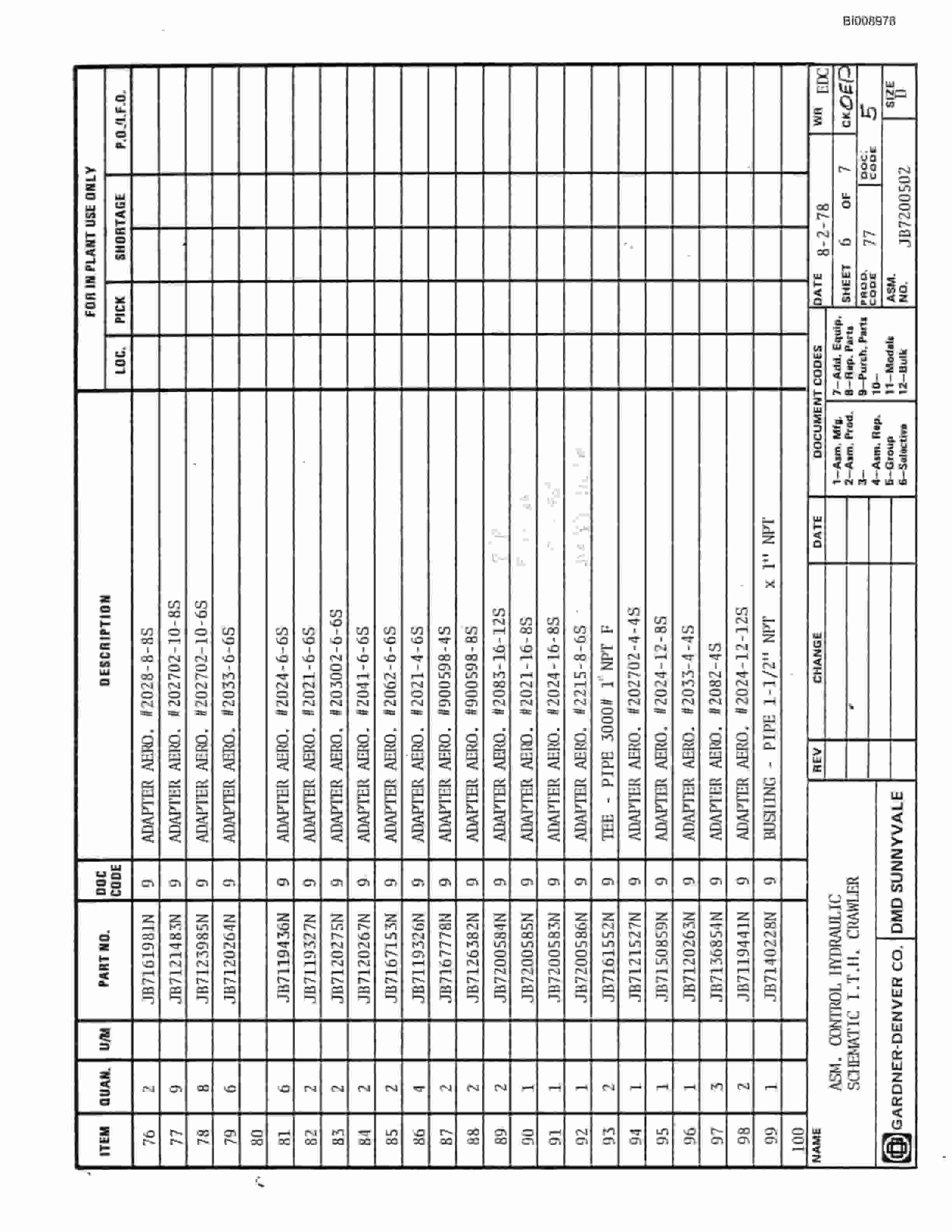 Bucyrus JB-779 Parts Catalog BI008978-2