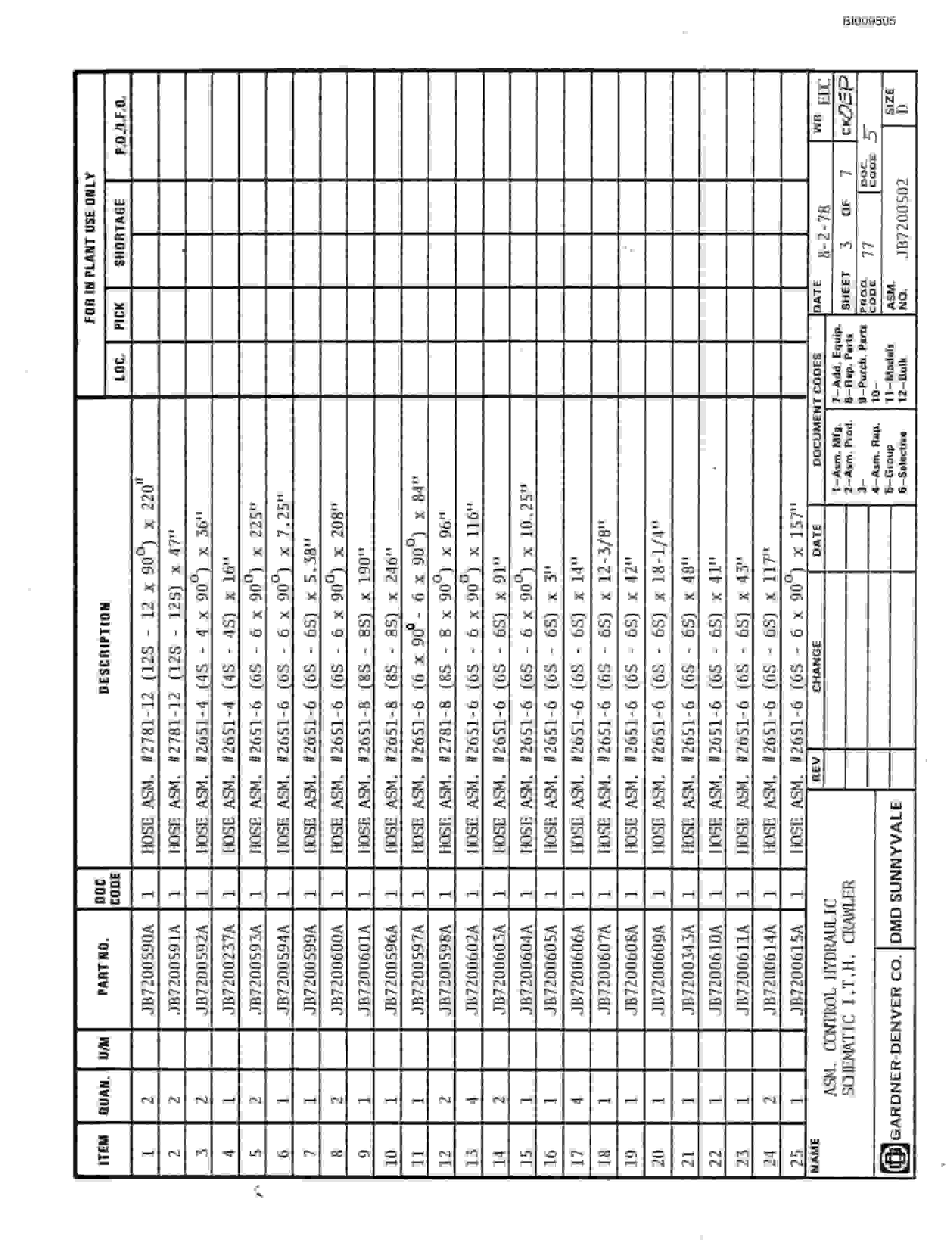 Bucyrus JB-779 Parts Catalog BI009505-2
