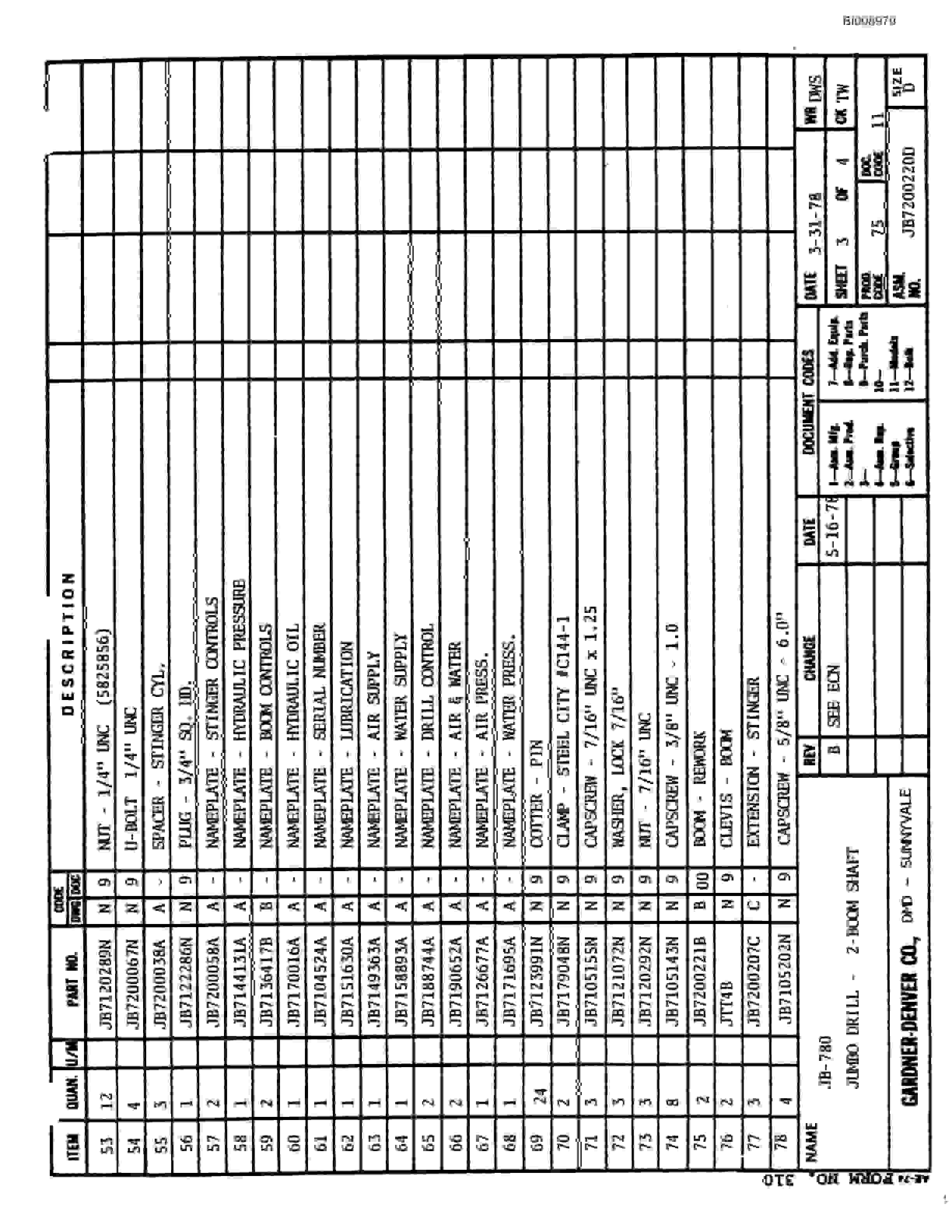 Bucyrus JB-780 Parts Catalog BI008979-2