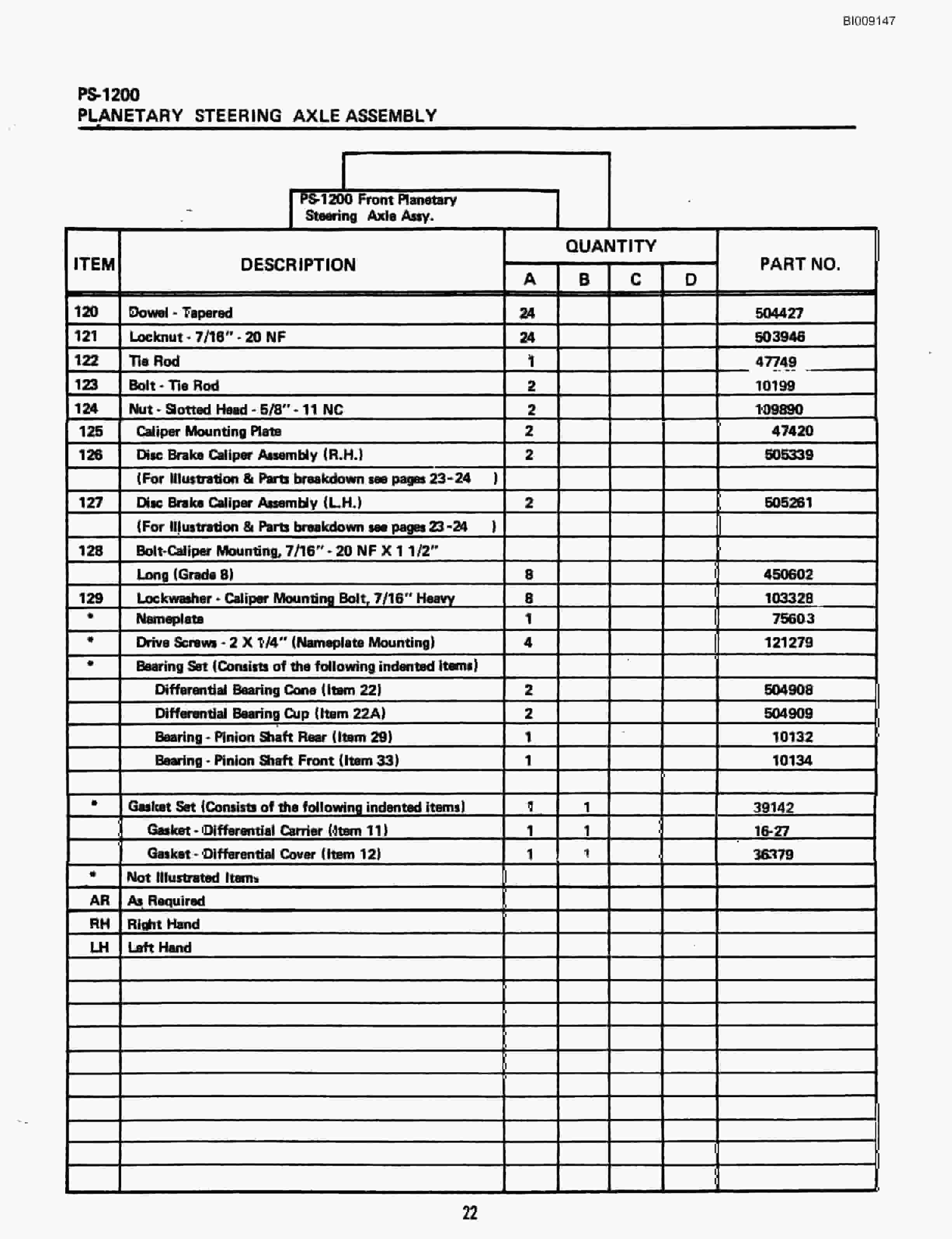 Bucyrus JB-782 Parts Catalog BI009147-3