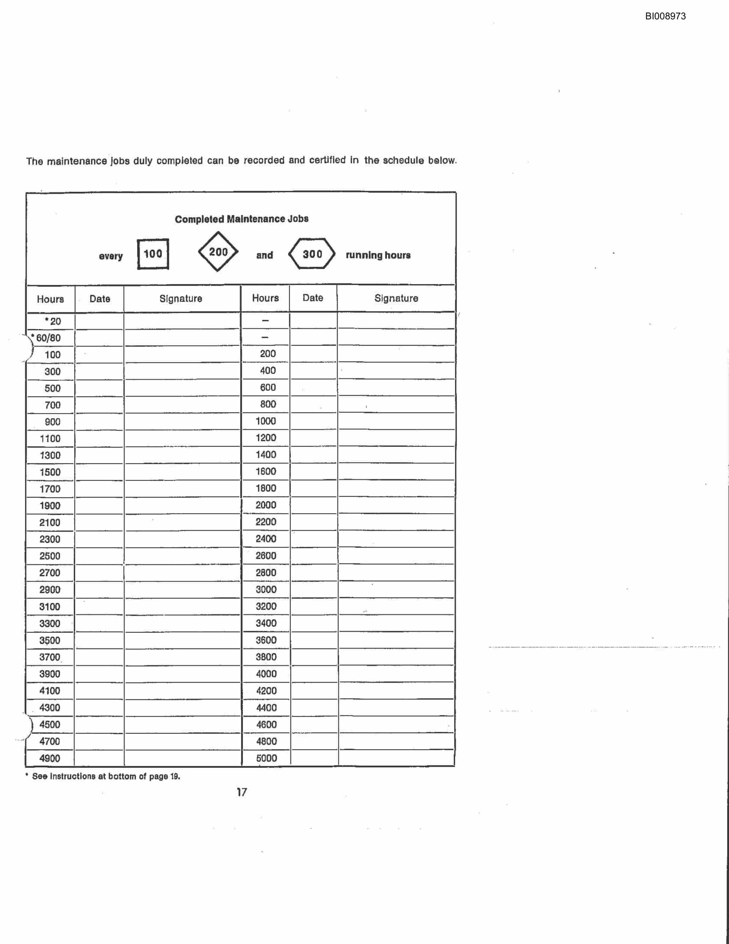 Bucyrus JB-791, JB-792 Parts Catalog BI008973-3