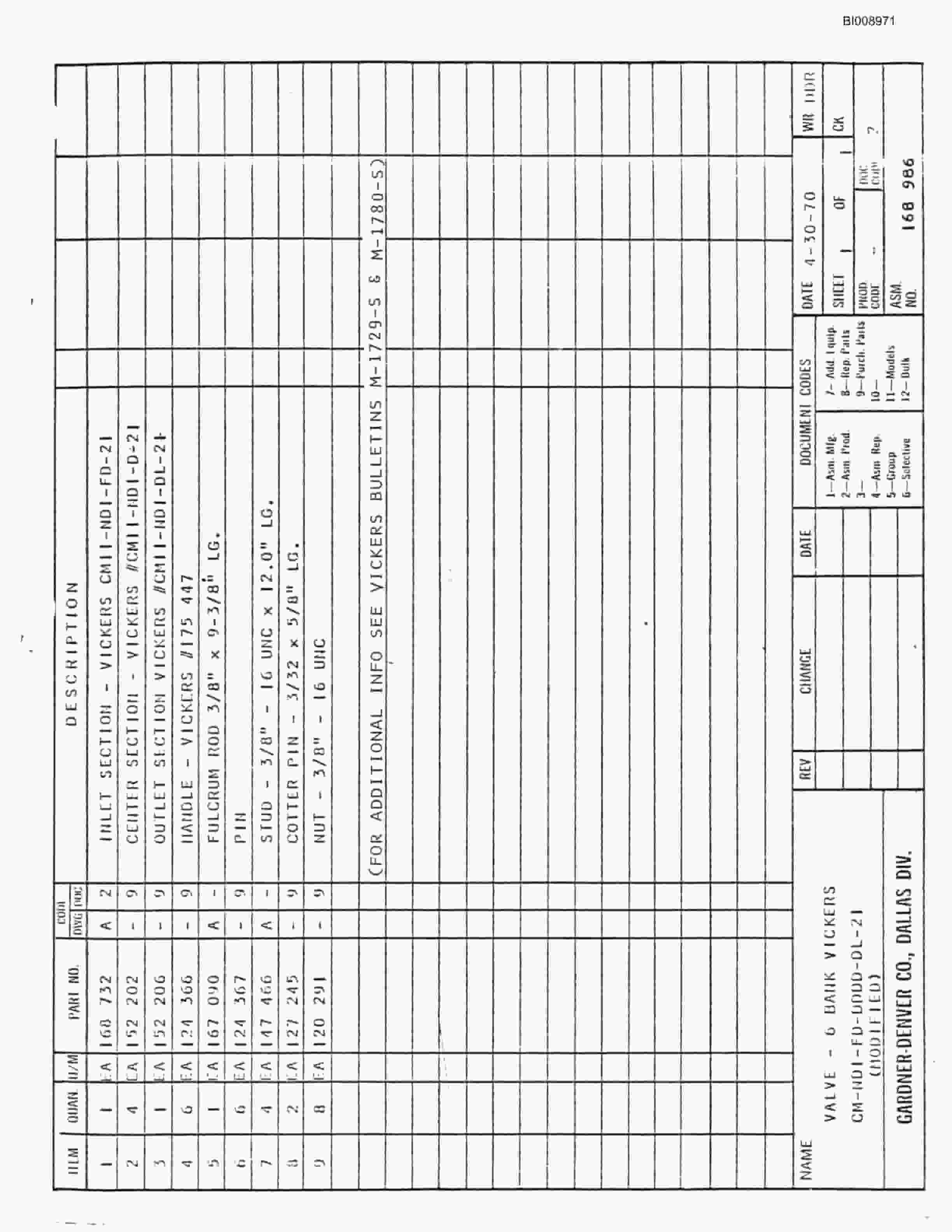 Bucyrus JB-795 Parts Catalog BI008971-2