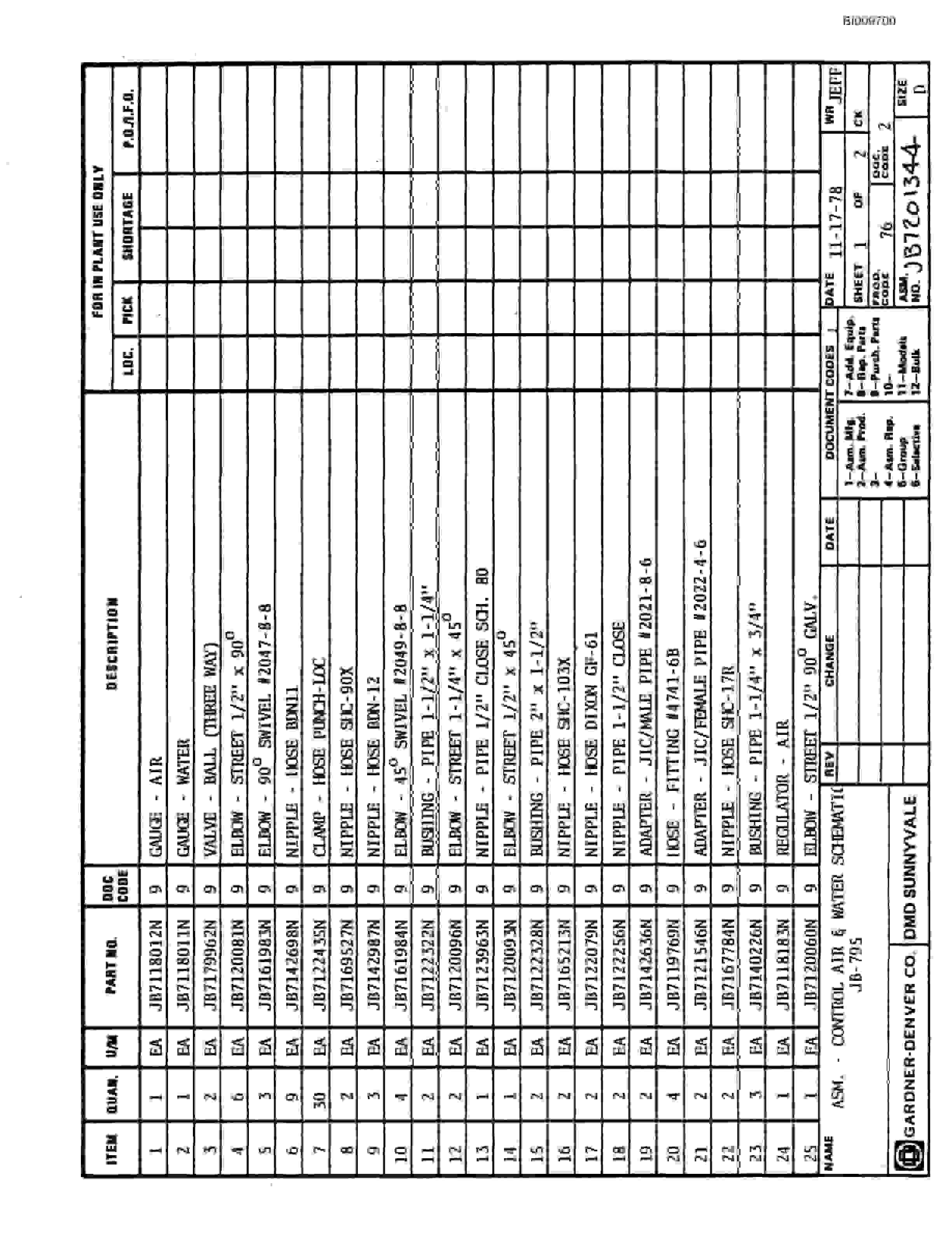 Bucyrus JB-795 Parts Catalog BI009700-5