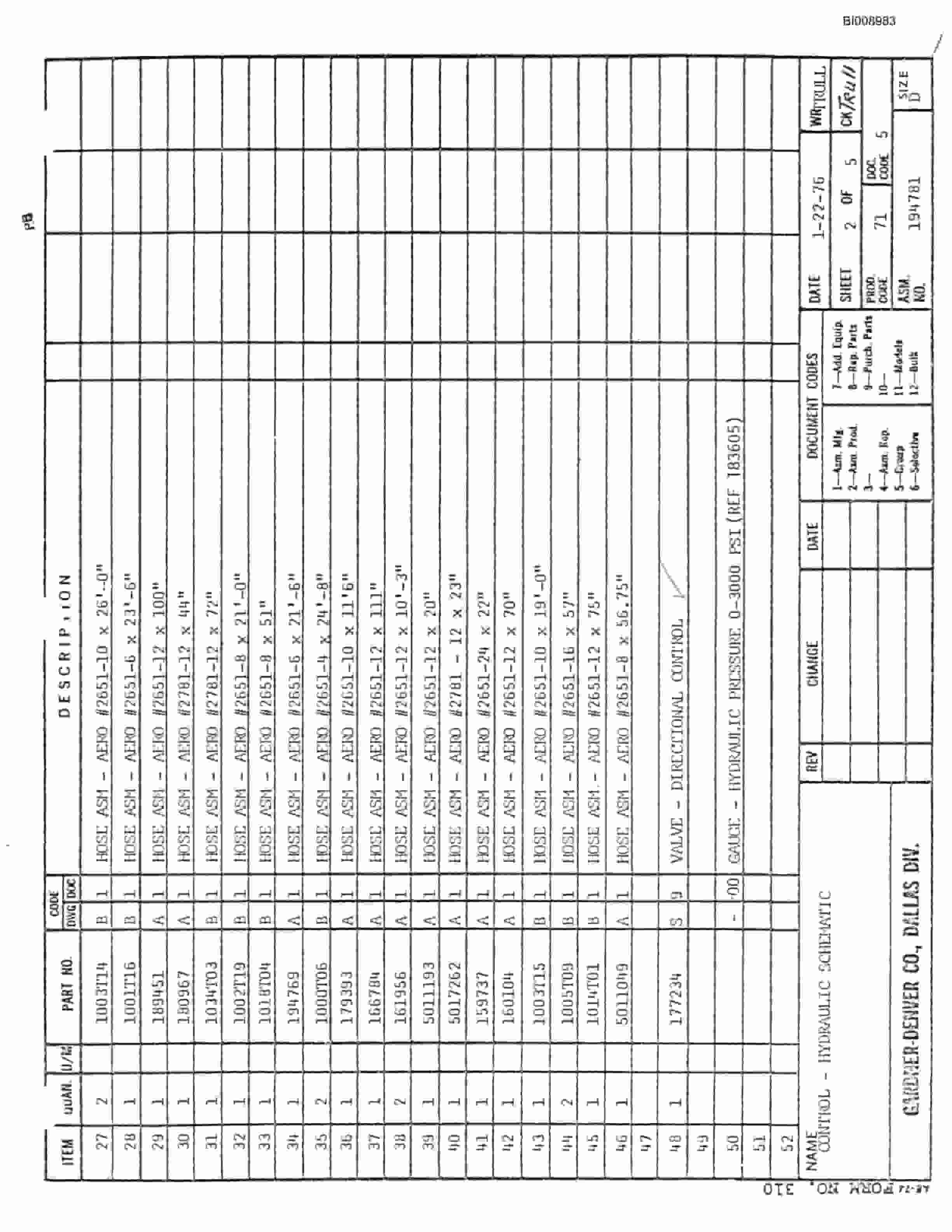 Bucyrus JB-798 Parts Catalog BI008983-2